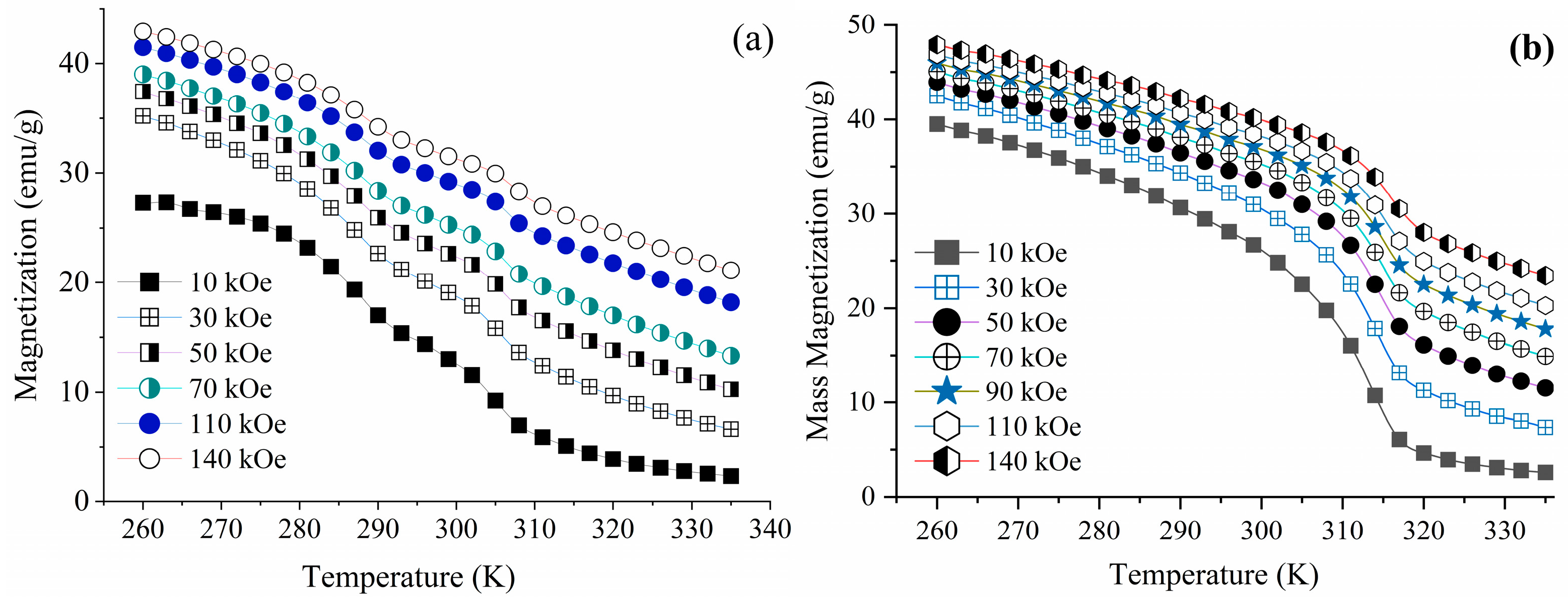 Materials 16 06590 g010