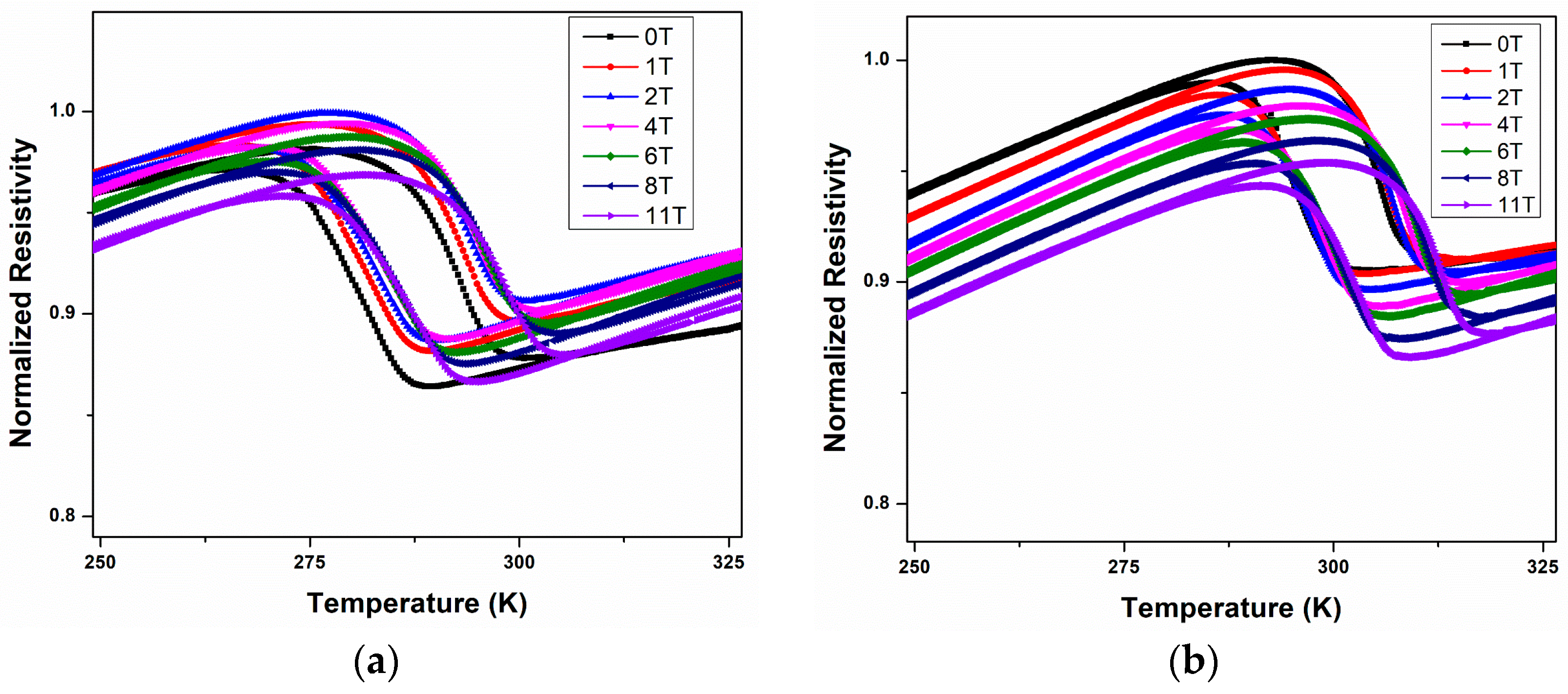 Materials 16 06590 g011a