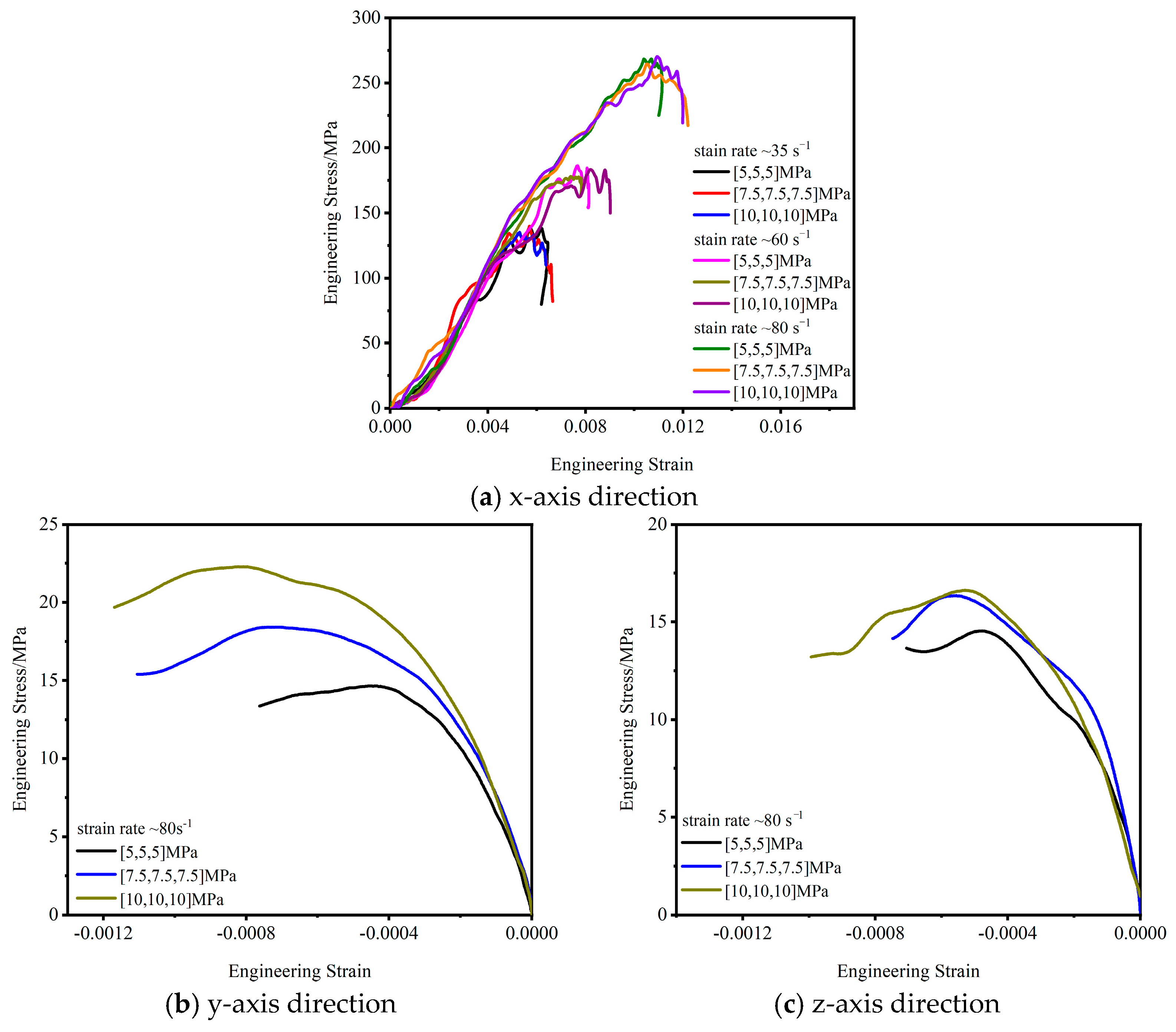Materials 16 06591 g006