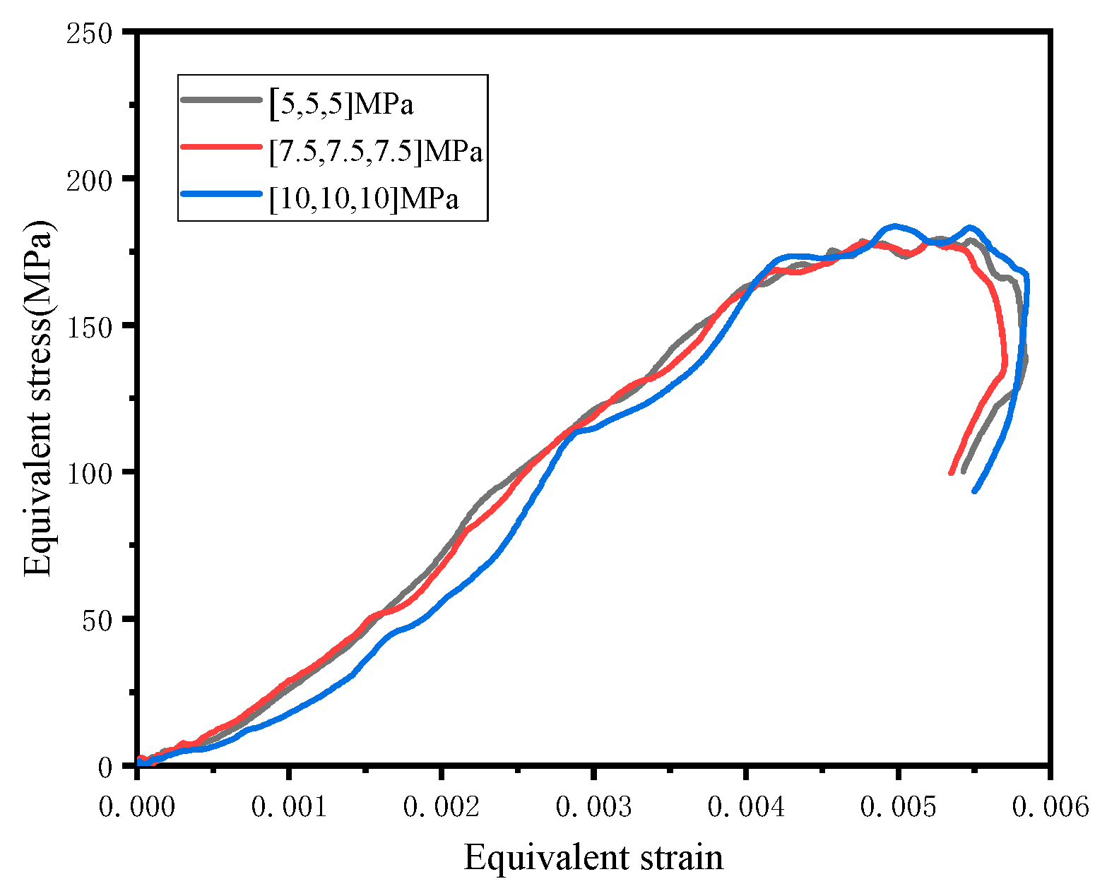 Materials 16 06591 g008