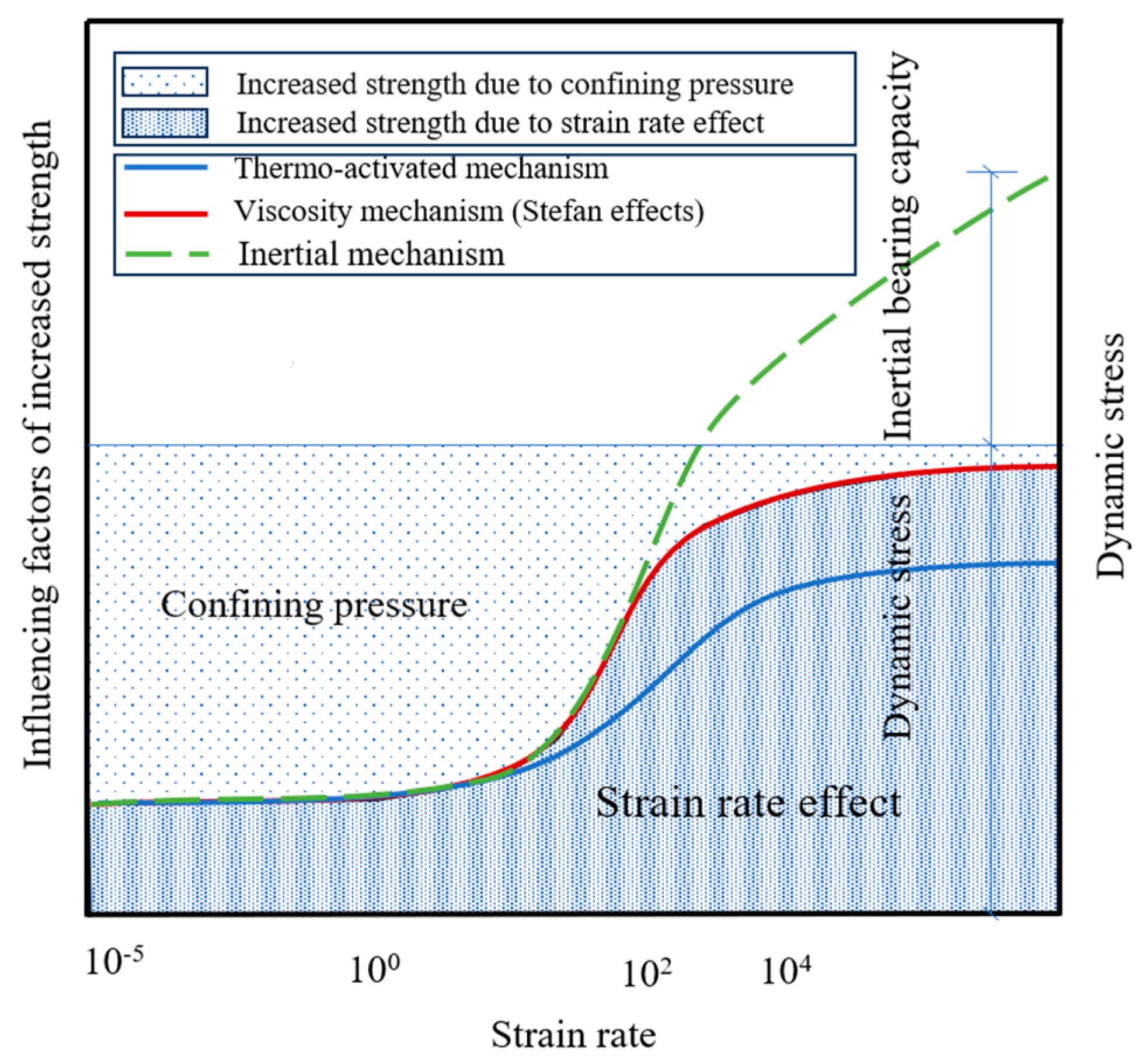 Materials 16 06591 g011