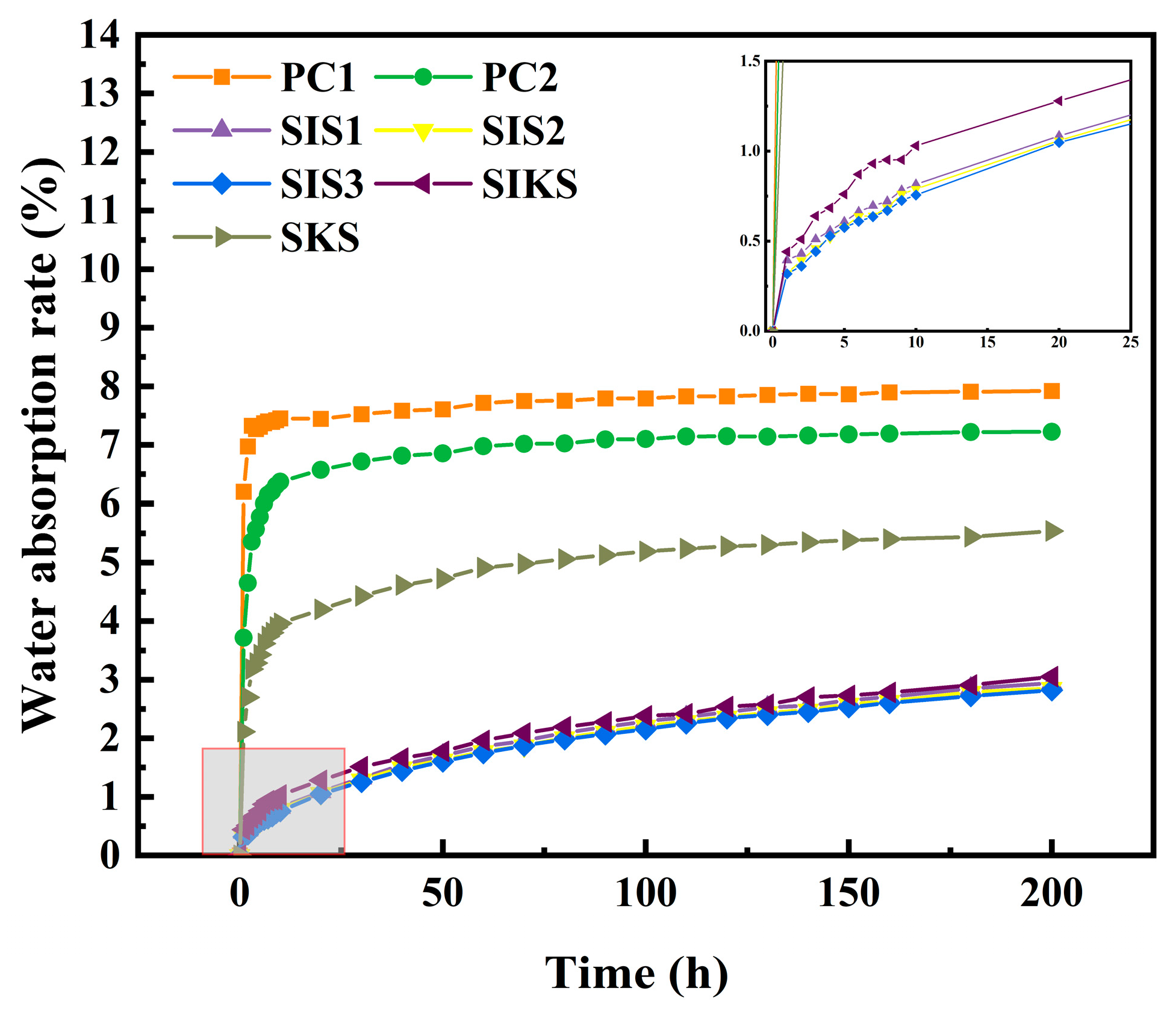 Materials 16 06592 g008