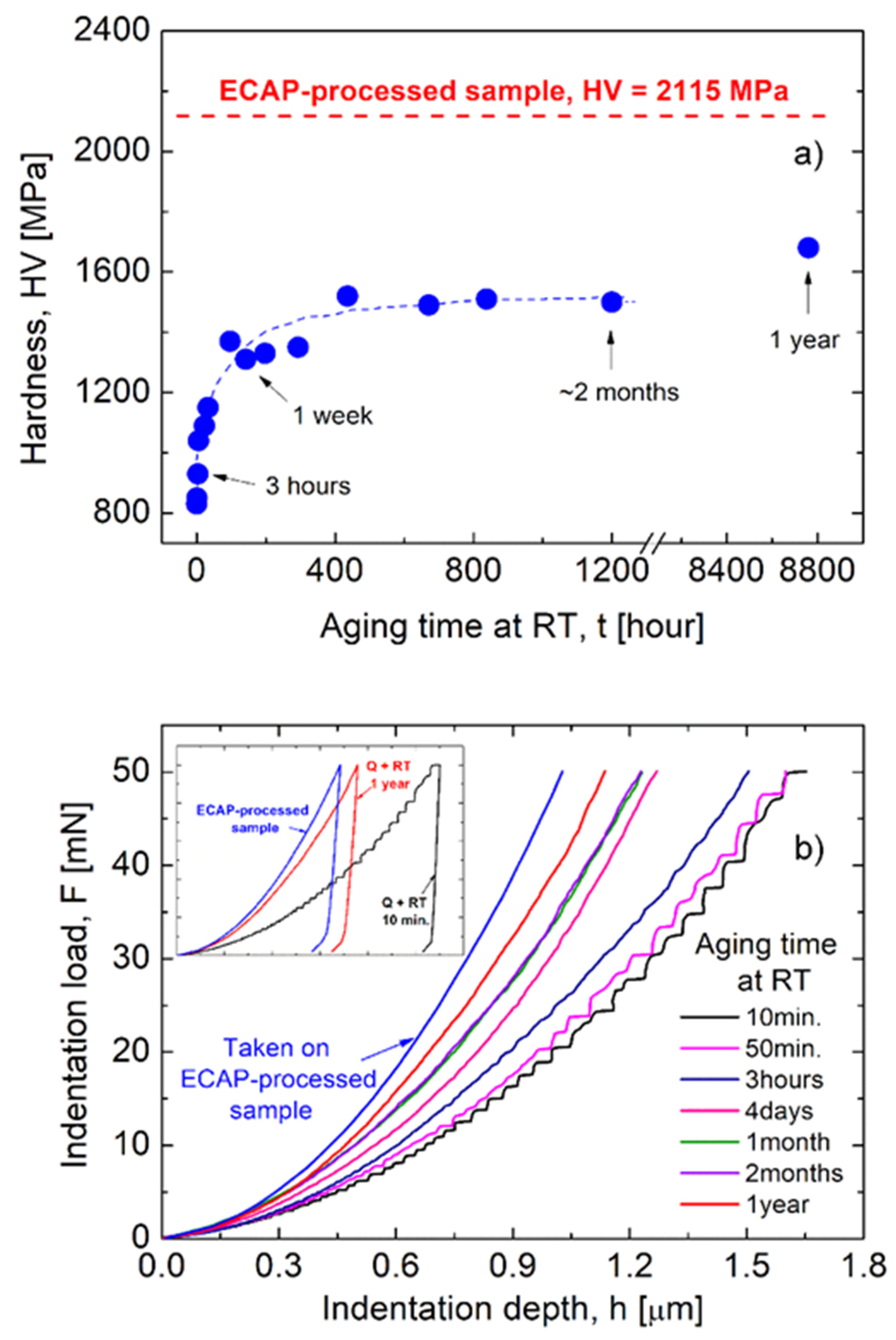 Materials 16 06593 g001