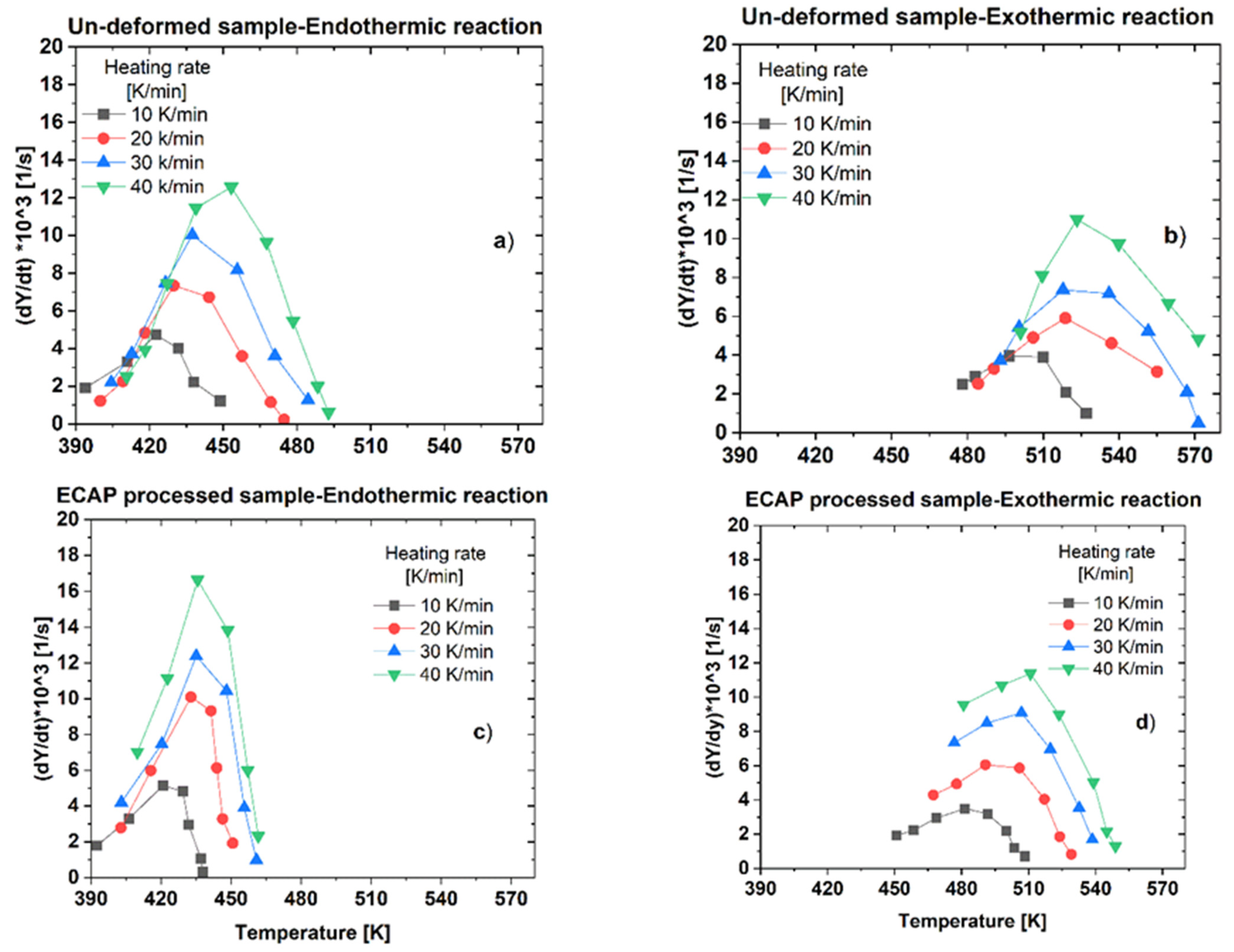 Materials 16 06593 g007