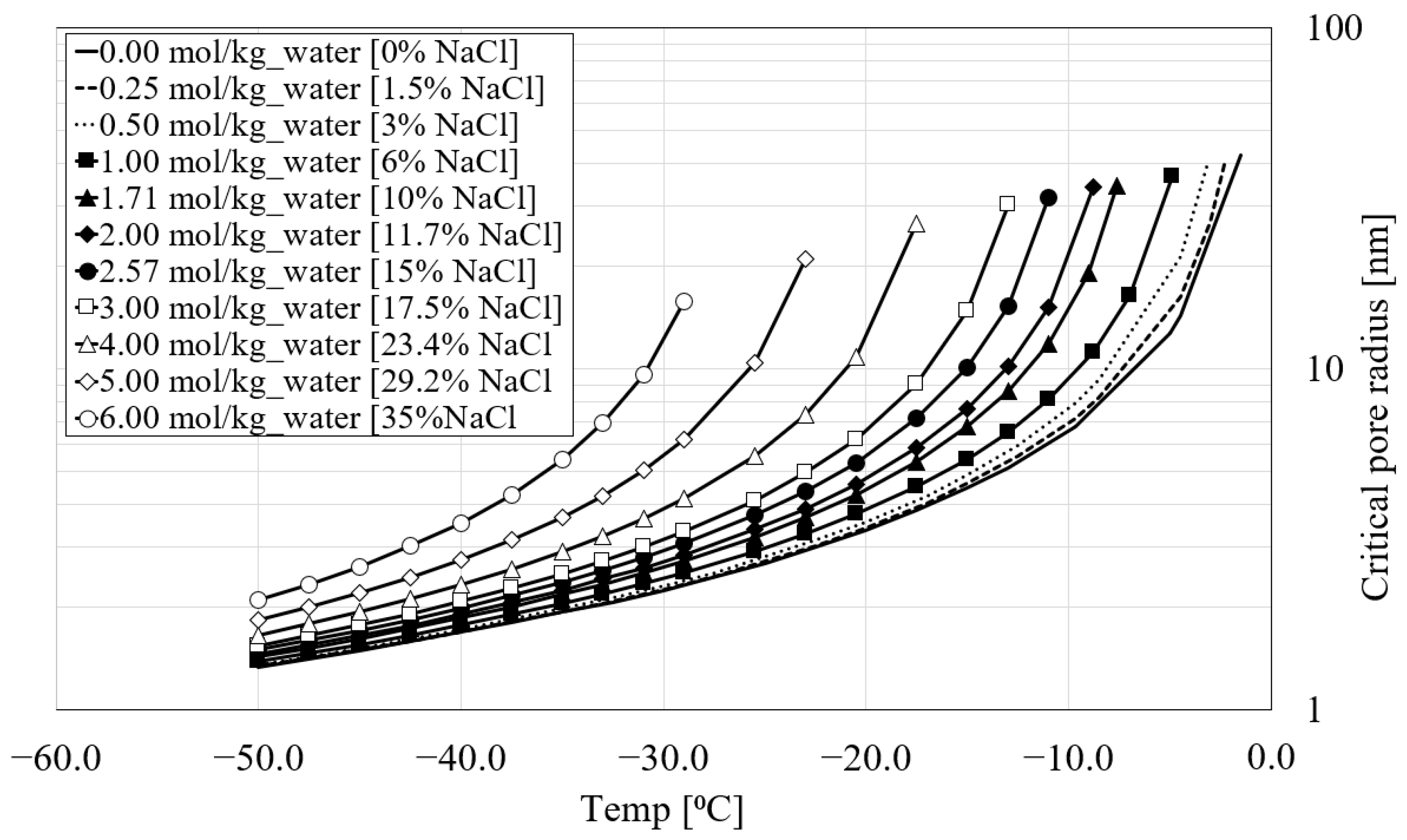Materials 16 06594 g002