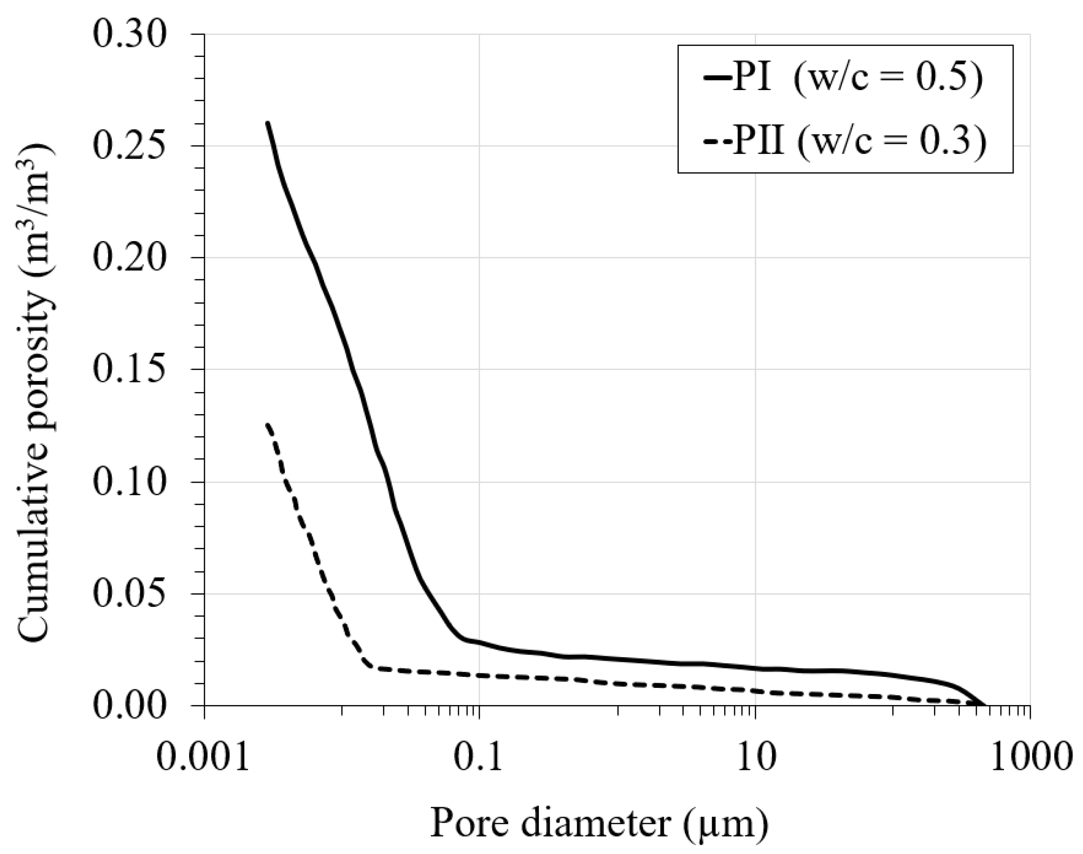 Materials 16 06594 g005