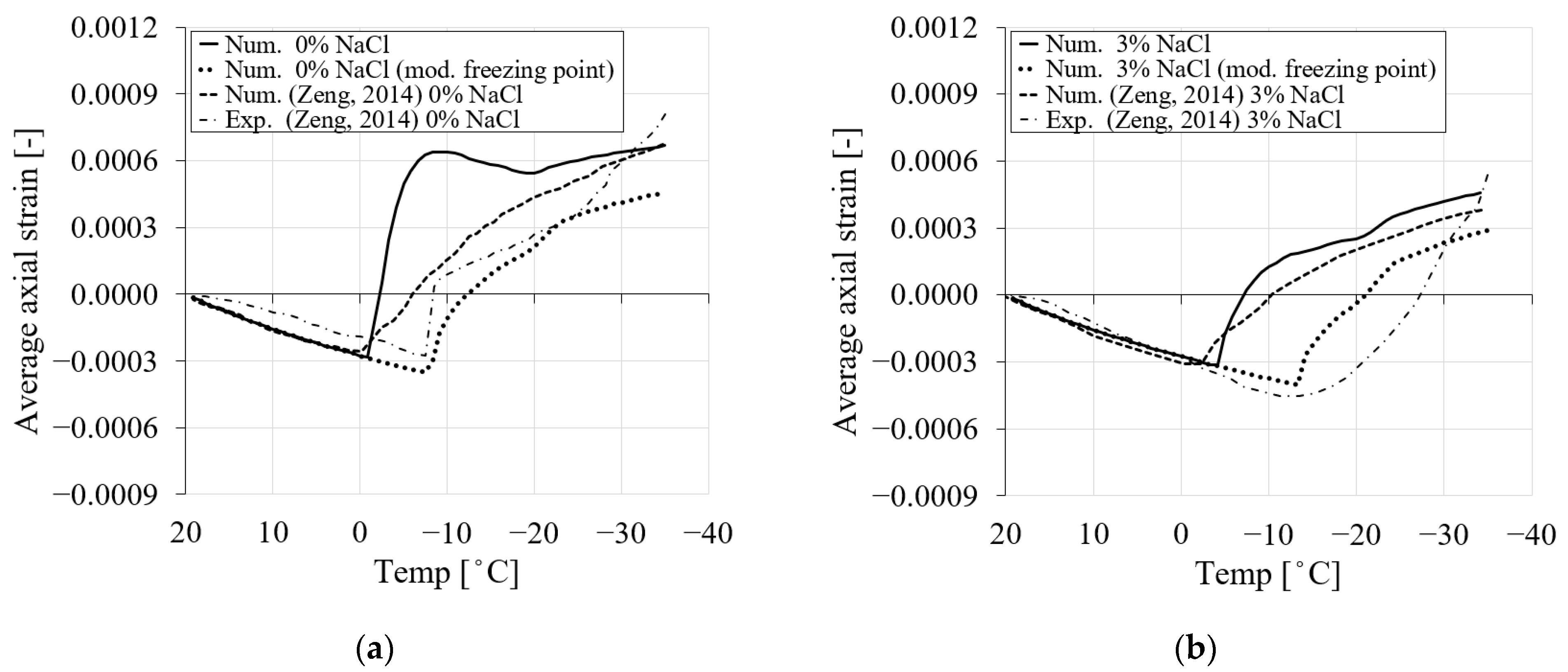 Materials 16 06594 g014