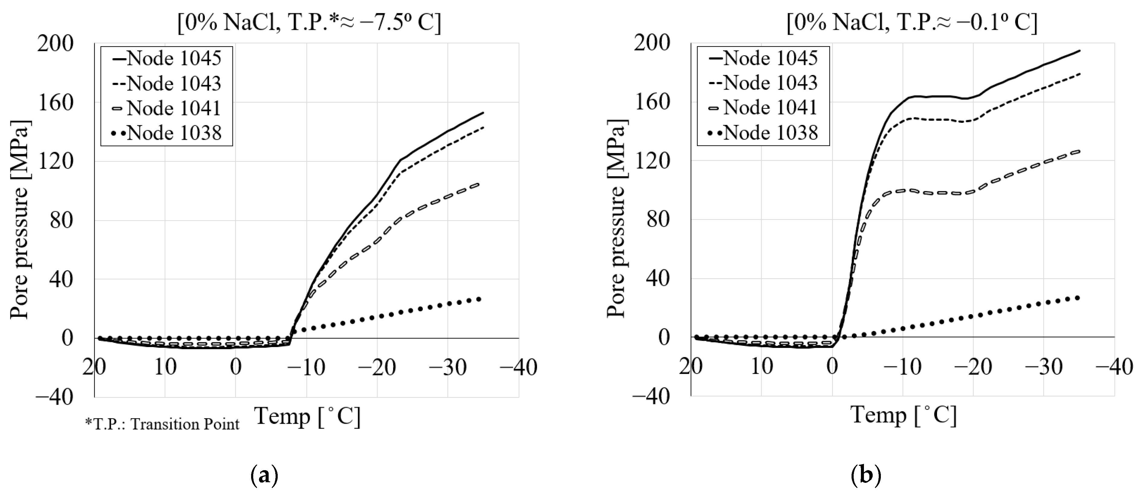 Materials 16 06594 g015