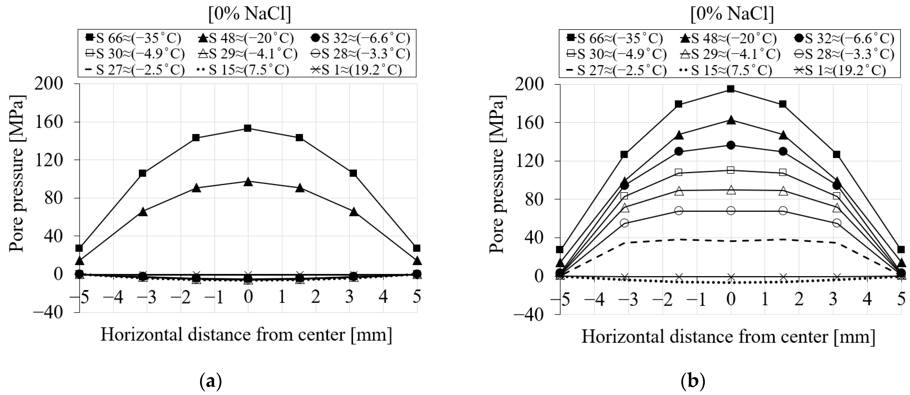 Materials 16 06594 g016
