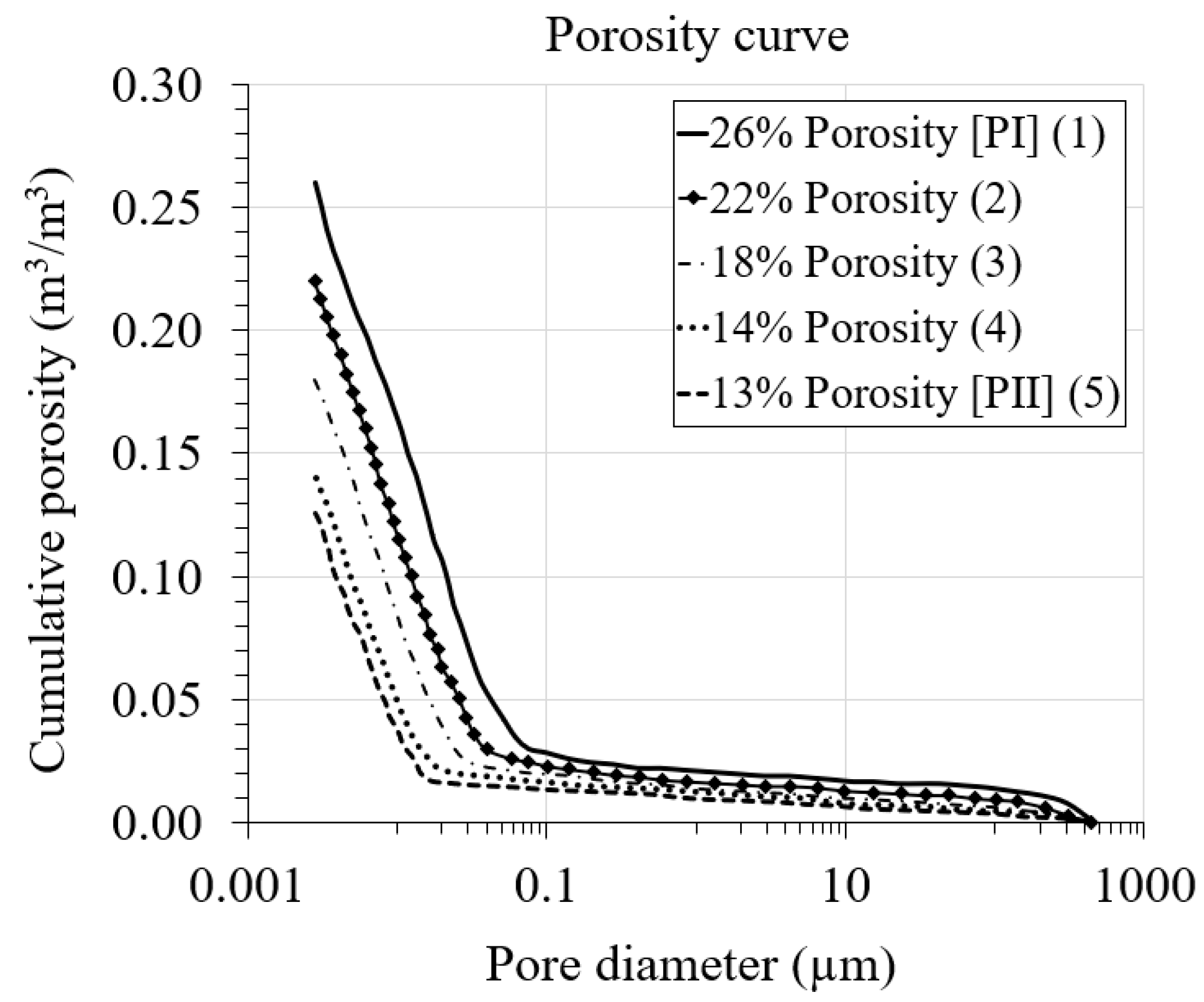 Materials 16 06594 g017