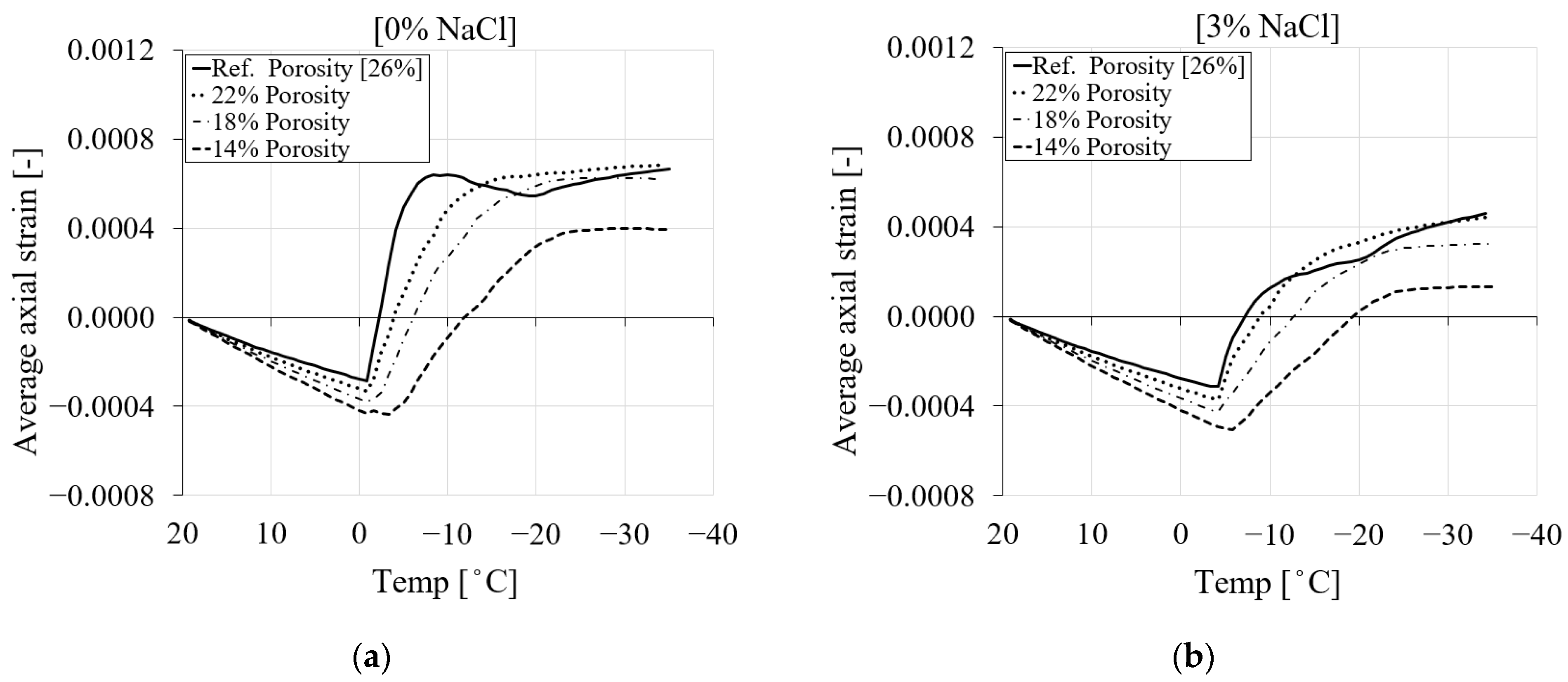 Materials 16 06594 g020a