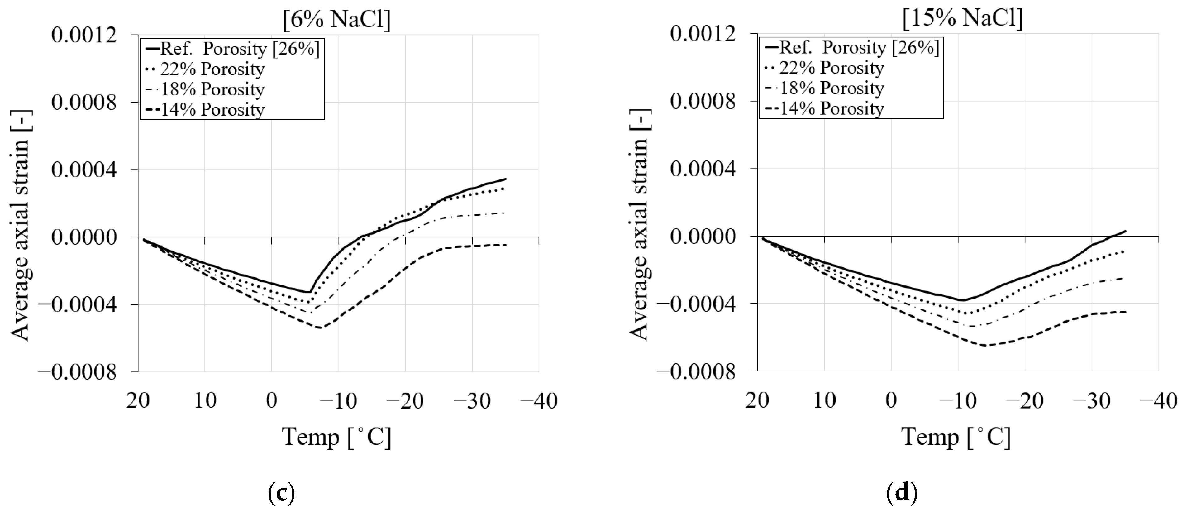 Materials 16 06594 g020b