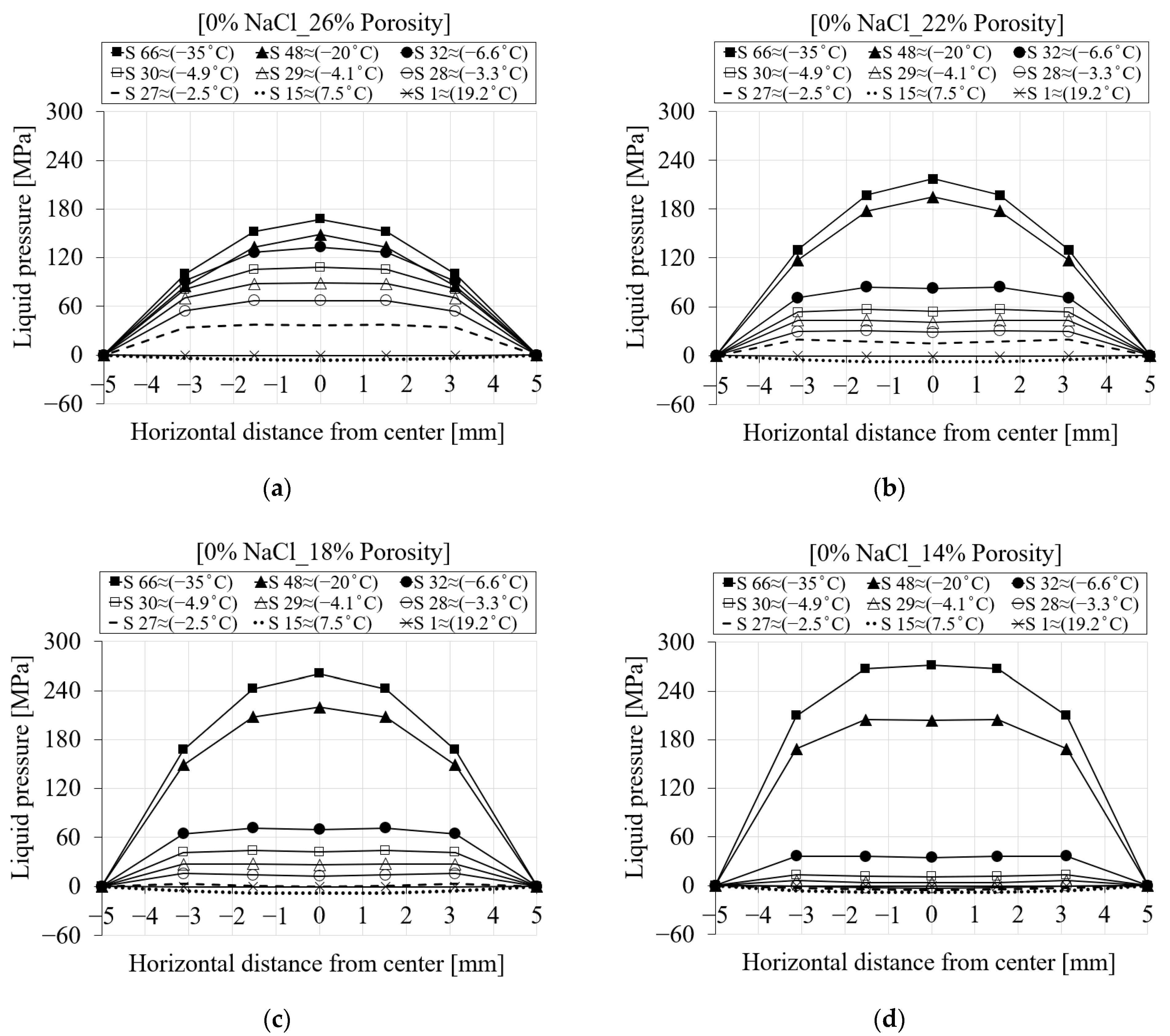 Materials 16 06594 g021