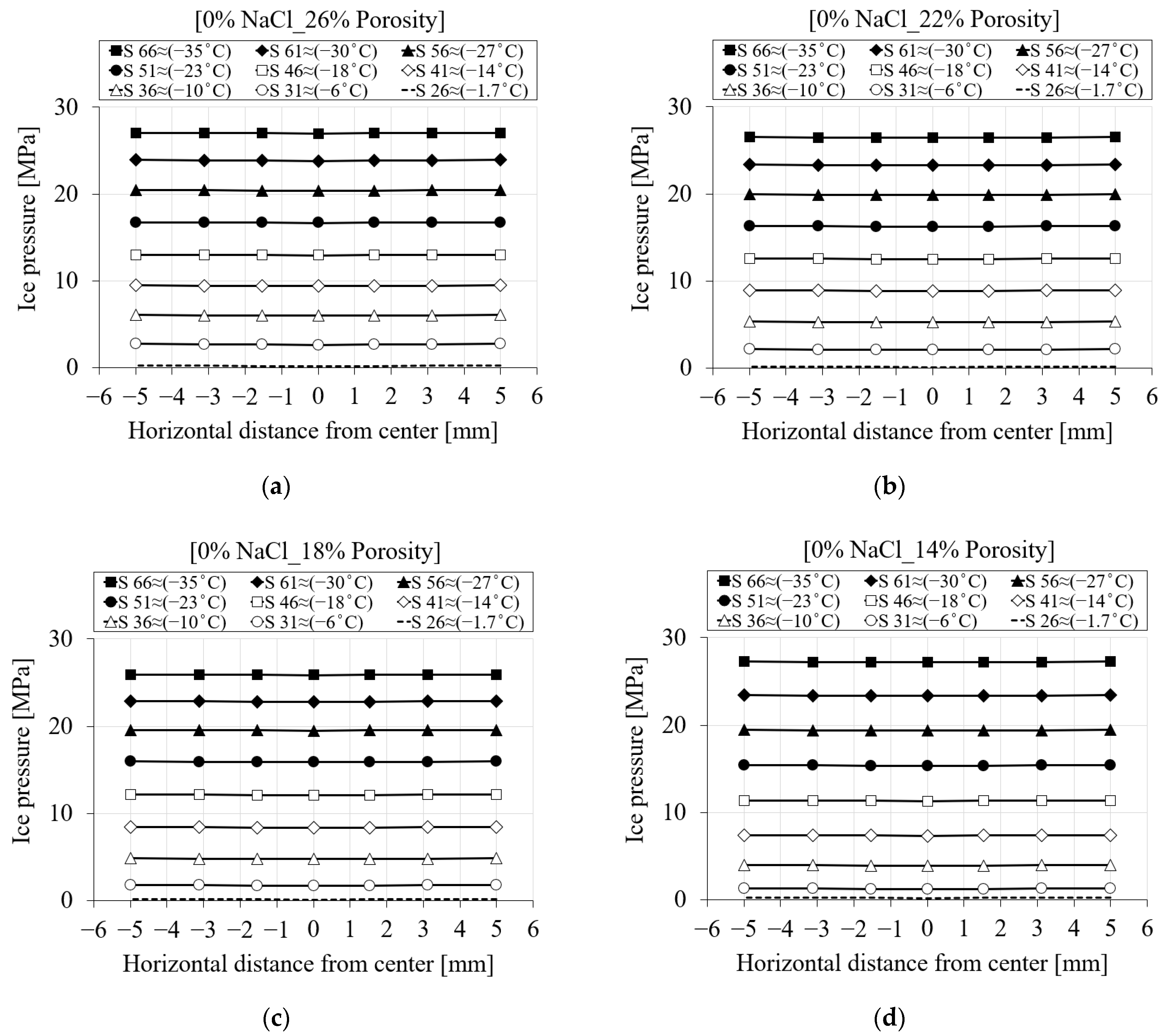 Materials 16 06594 g022
