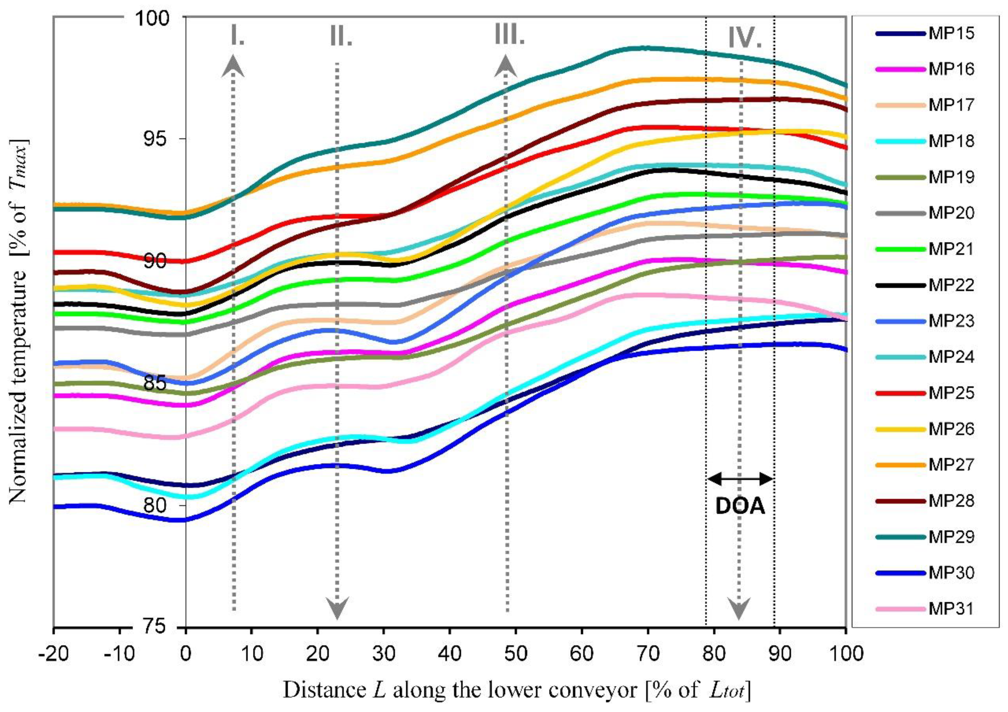 Materials 16 06596 g004 Materials 16 06596 g004