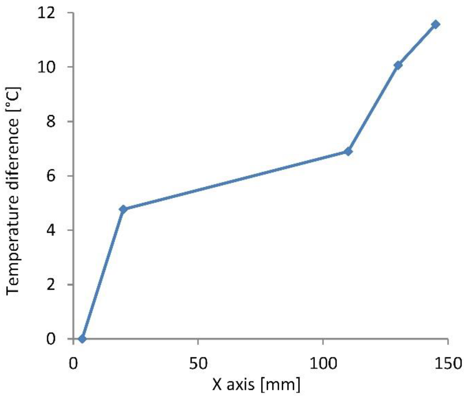 Materials 16 06596 g006 Materials 16 06596 g006
