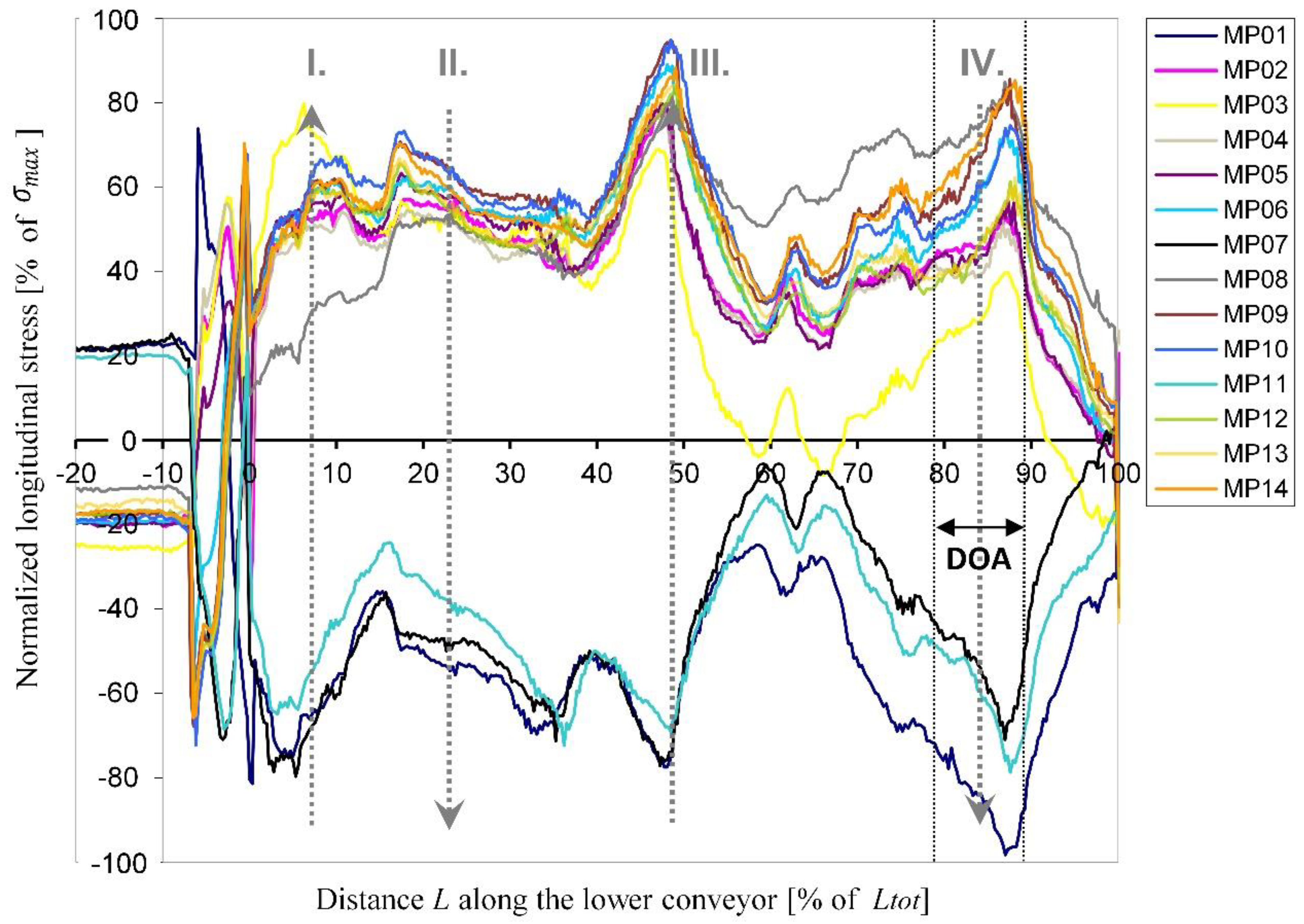 Materials 16 06596 g007 Materials 16 06596 g007