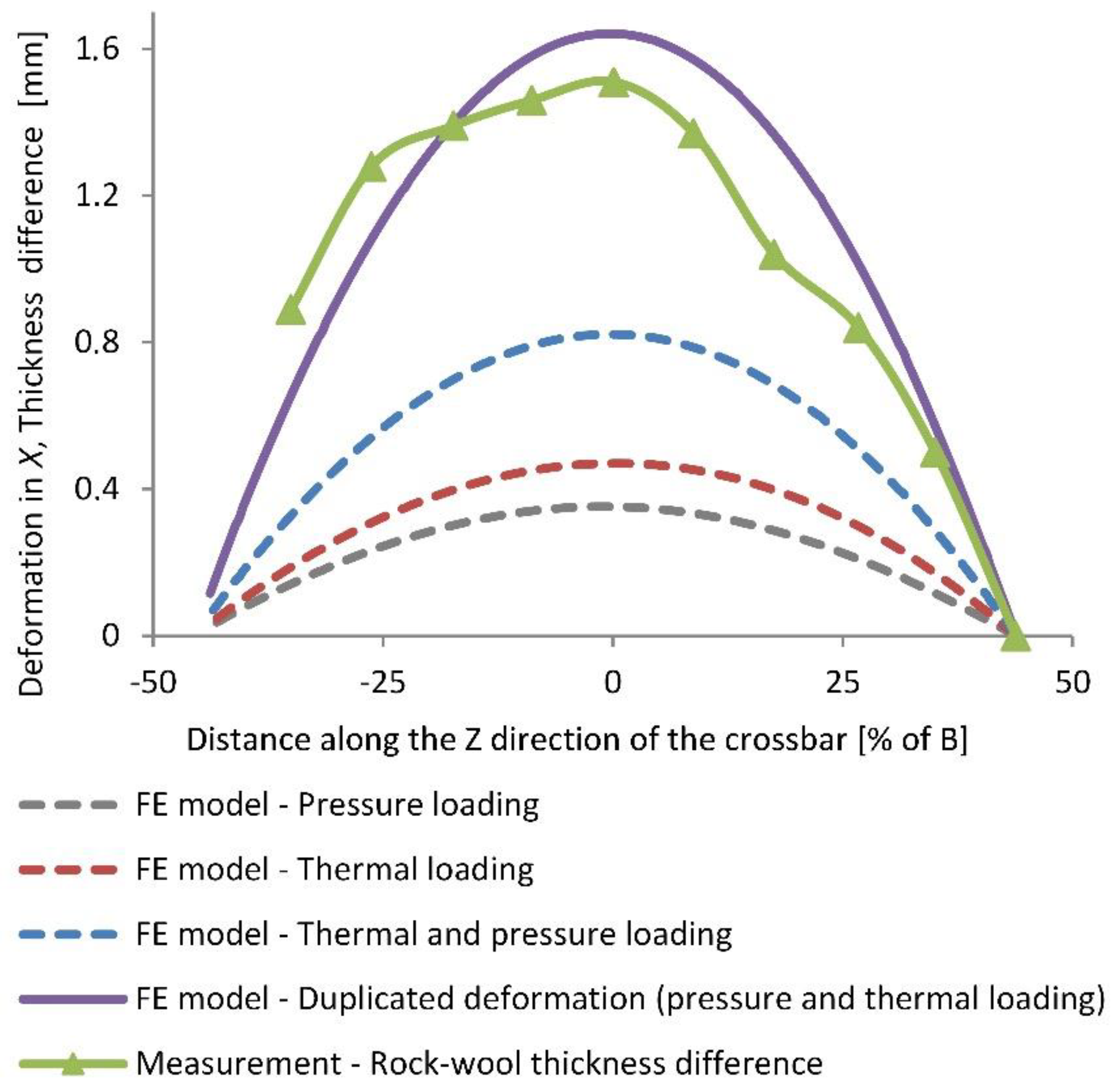 Materials 16 06596 g008 Materials 16 06596 g008