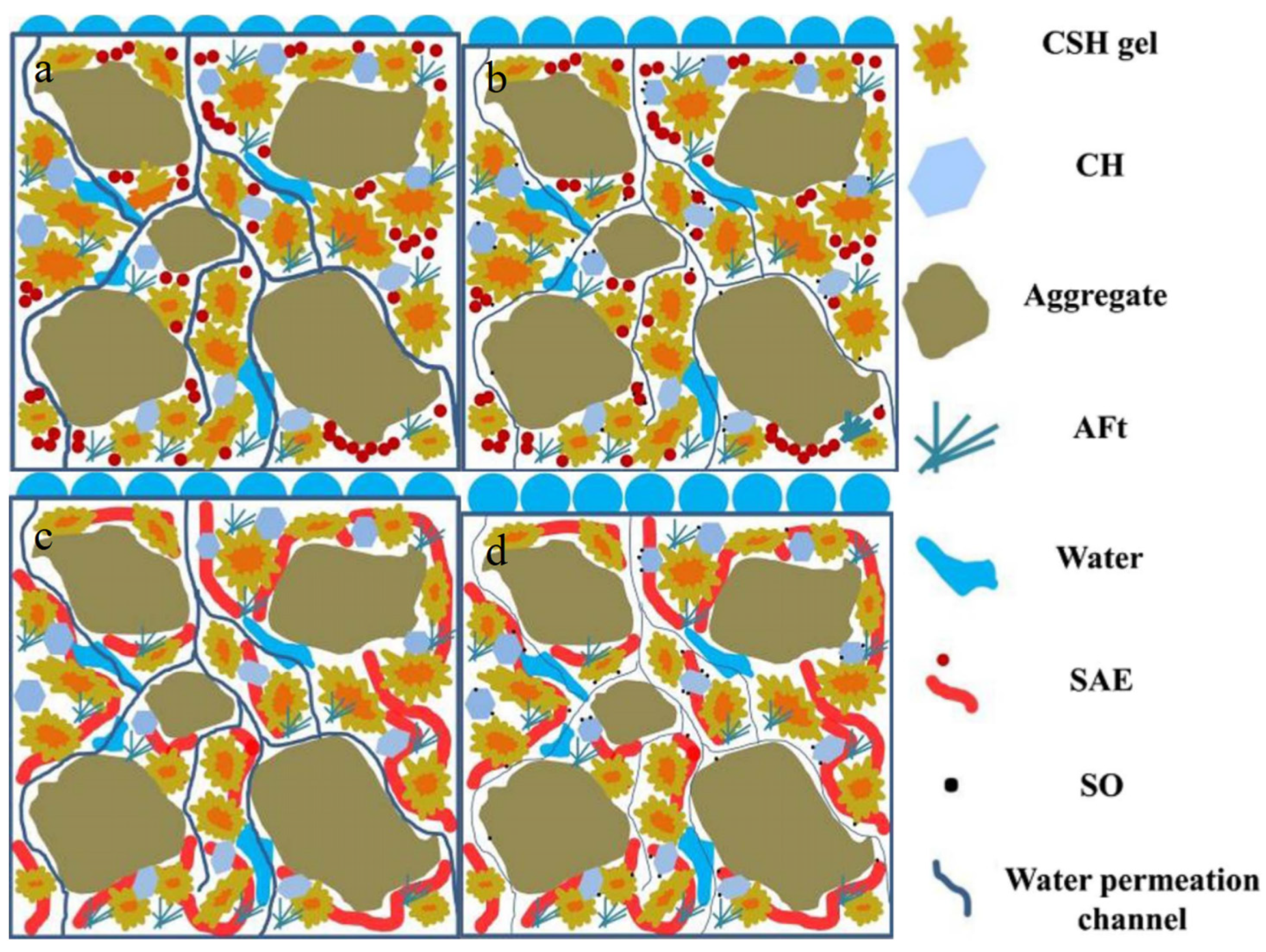 Materials 16 06597 g003
