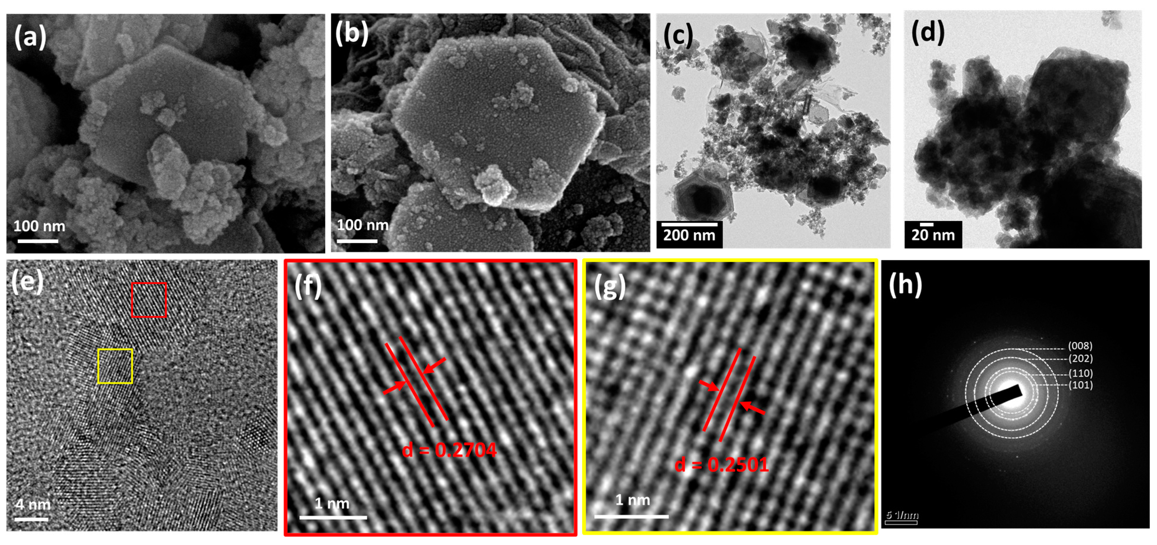 Materials 16 06598 g002