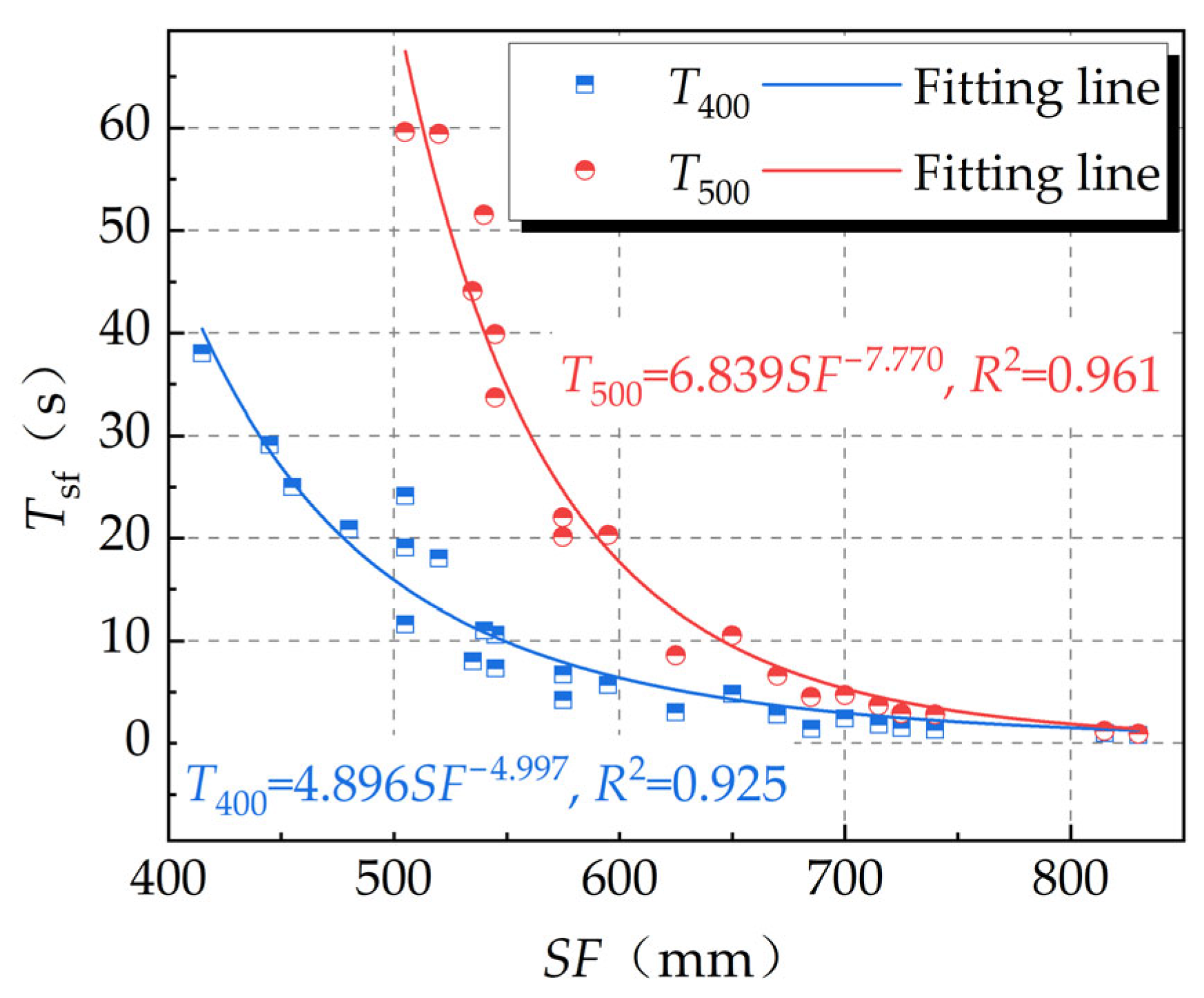 Materials 16 06599 g002