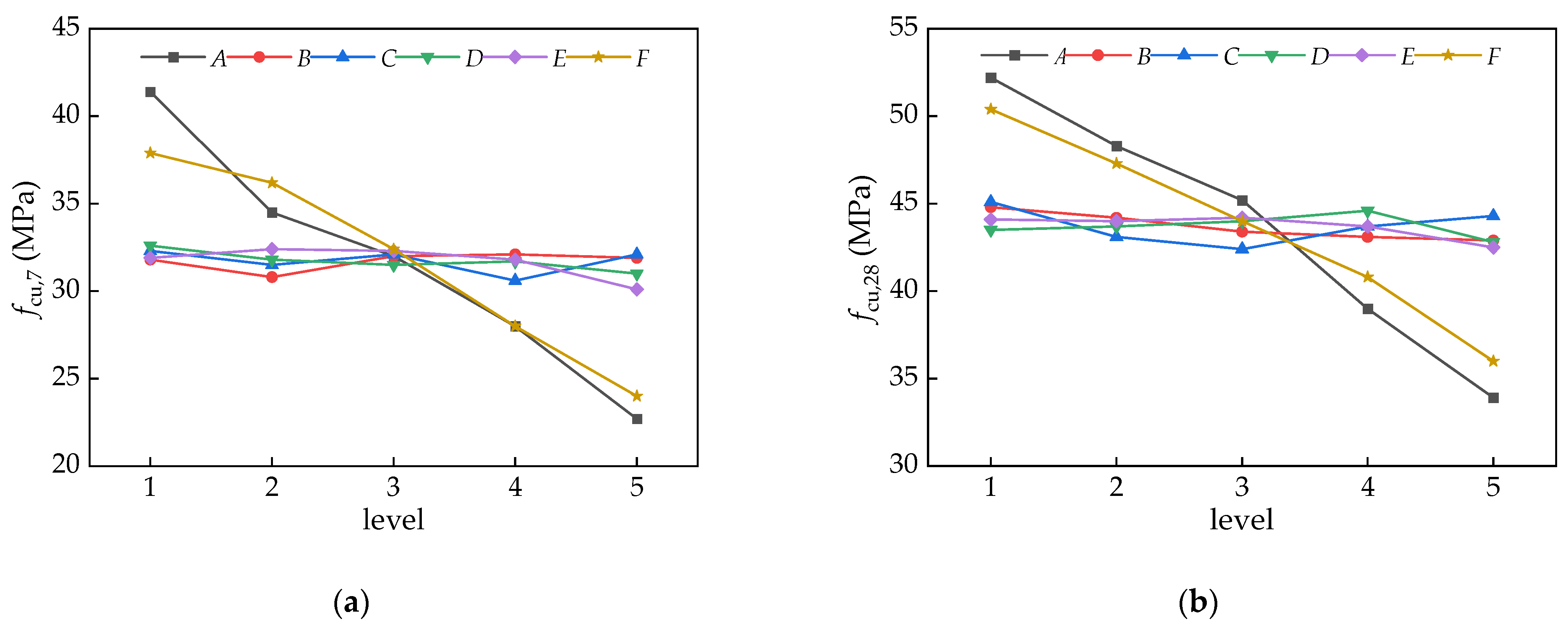 Materials 16 06599 g007