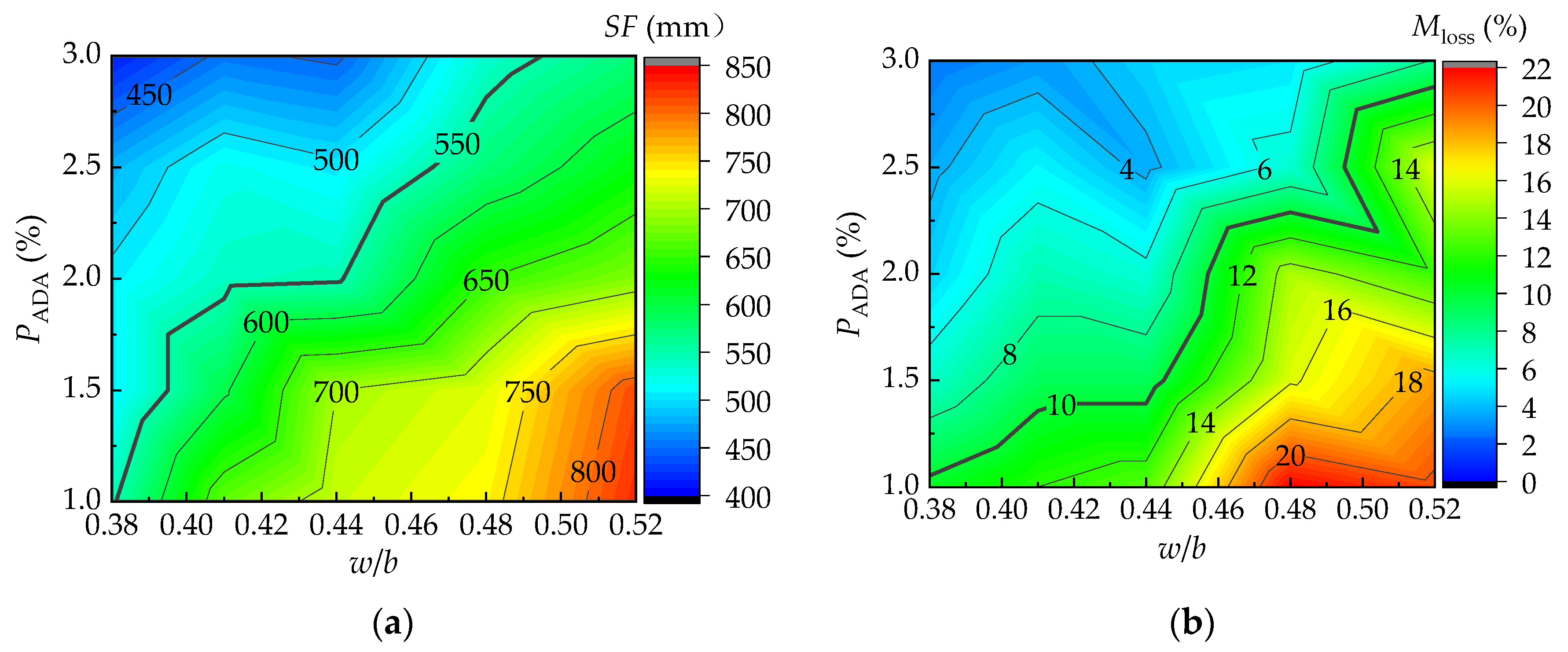 Materials 16 06599 g008
