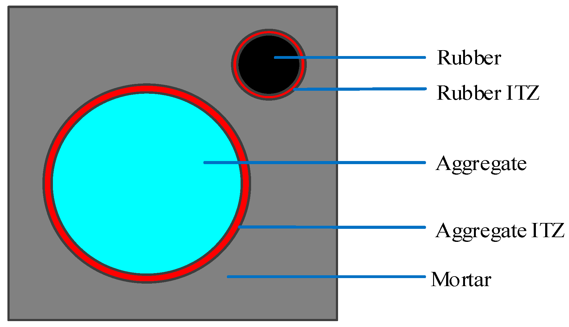 Materials 16 06600 g003