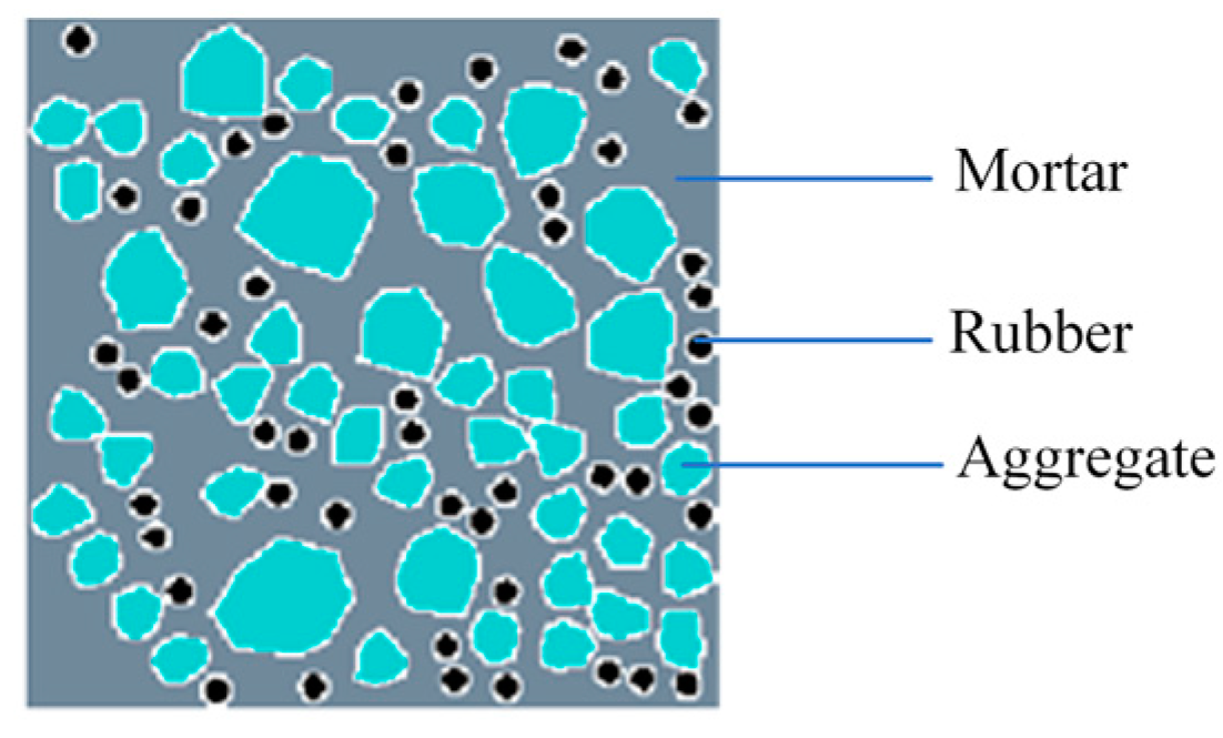 Materials 16 06600 g007