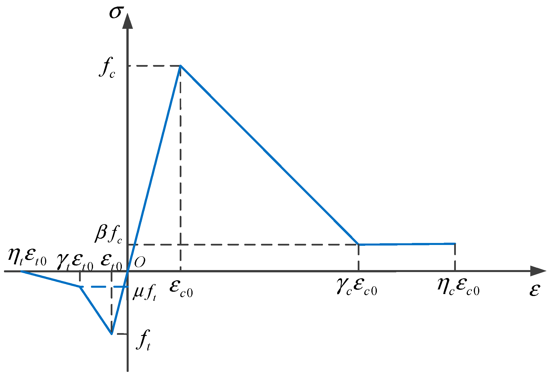 Materials 16 06600 g009