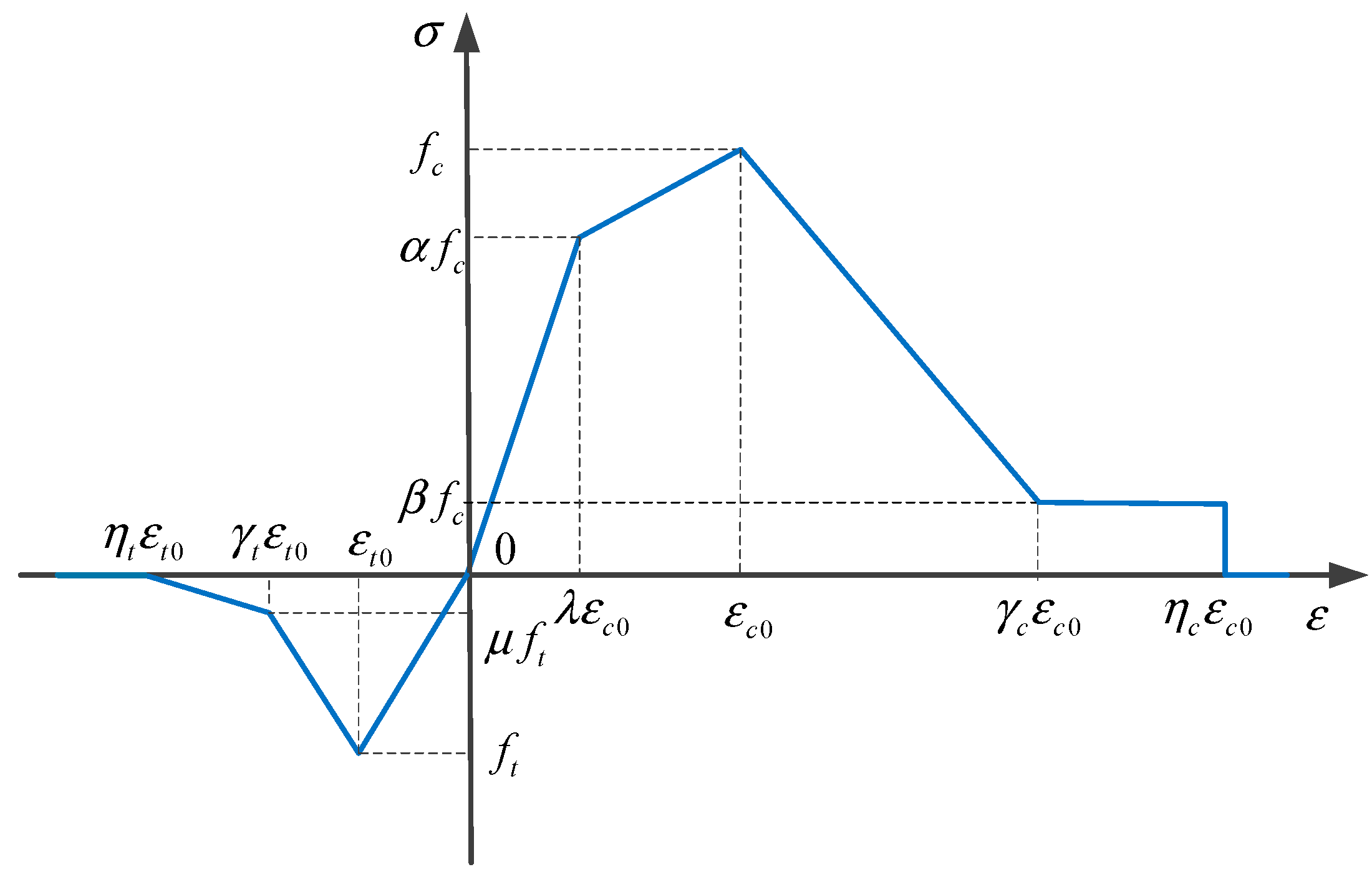 Materials 16 06600 g010