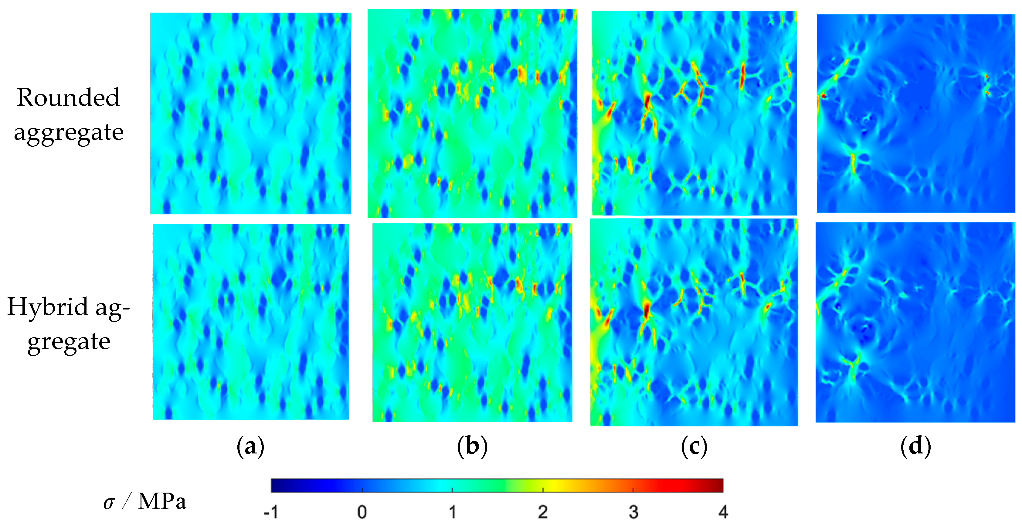 Materials 16 06600 g016