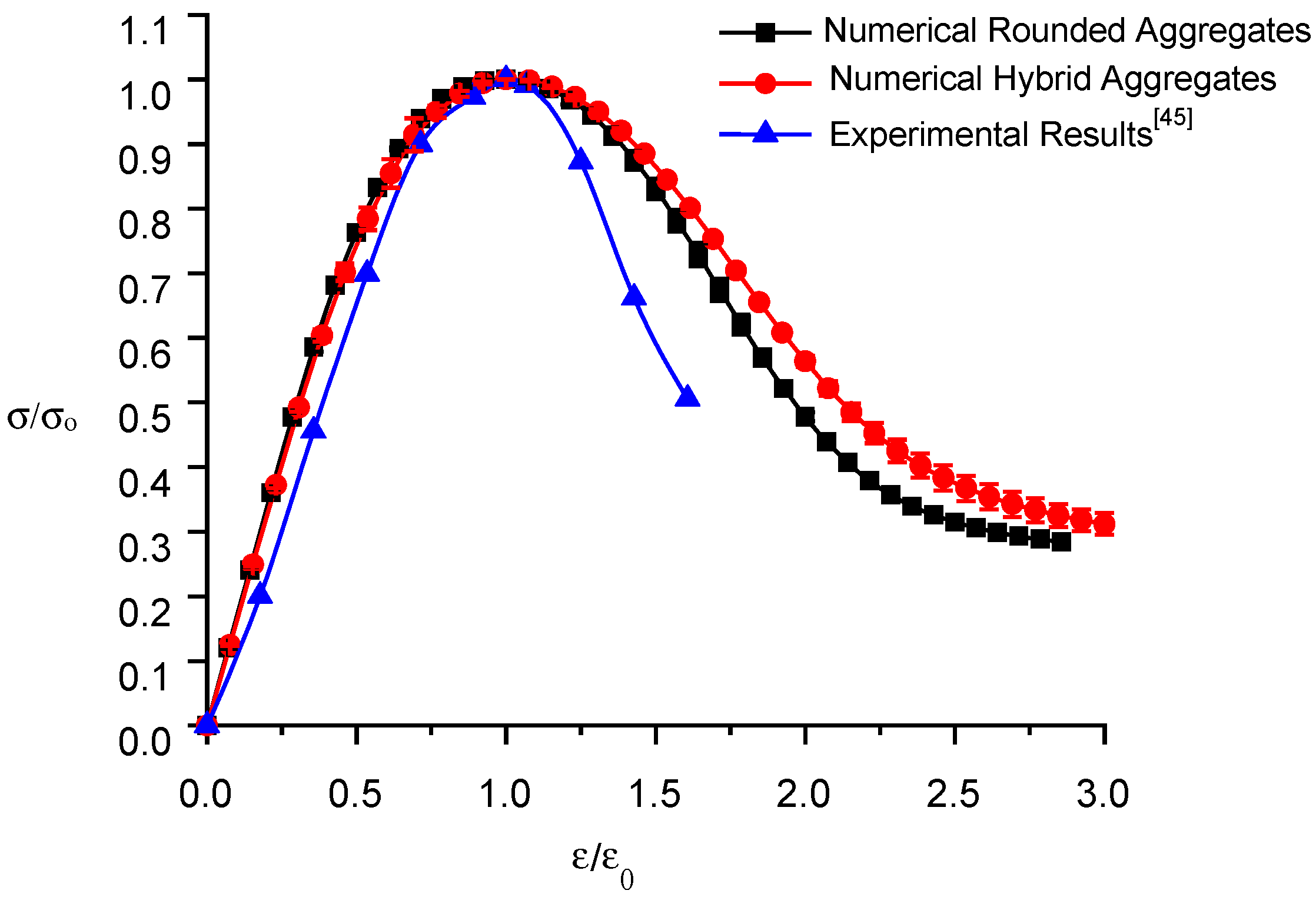 Materials 16 06600 g018