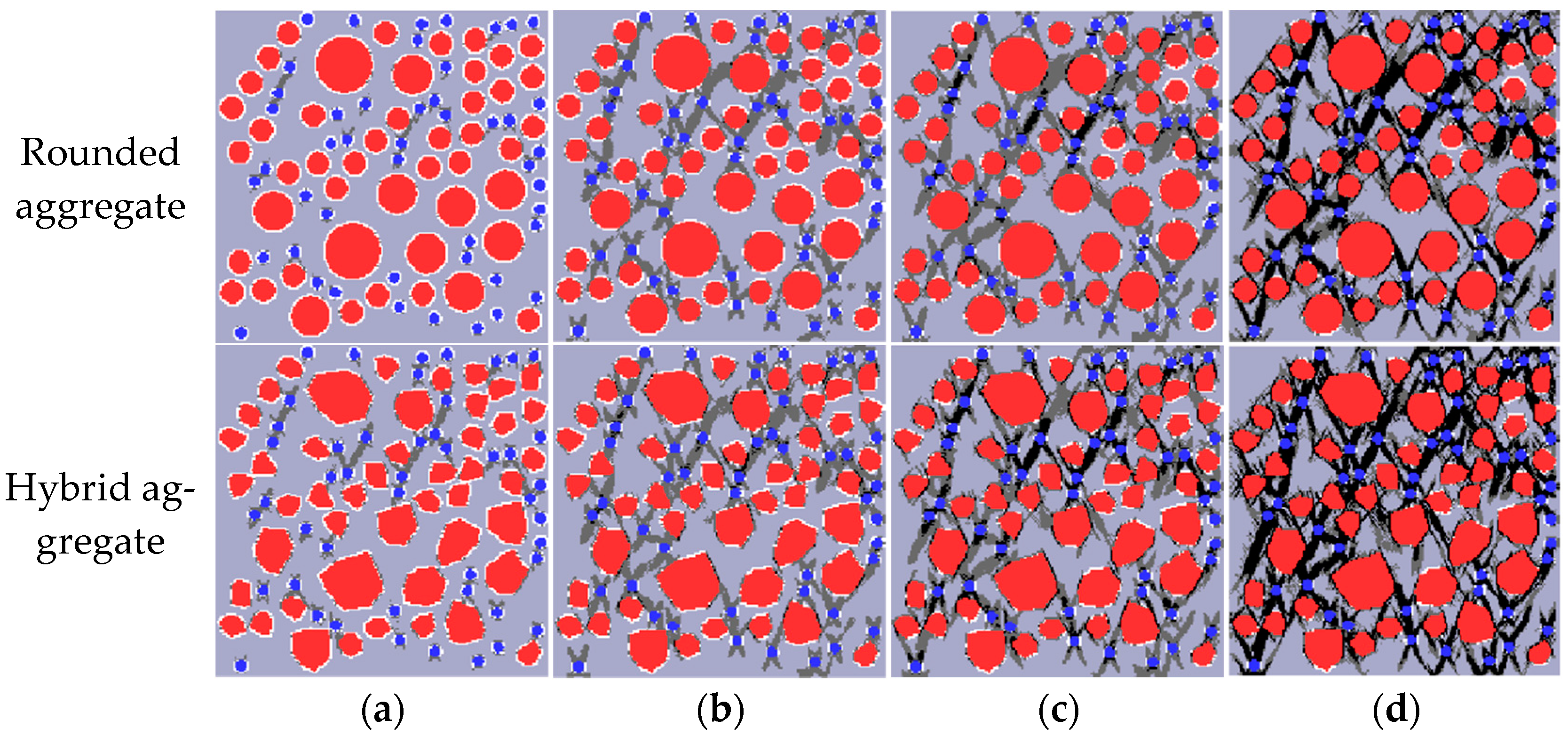 Materials 16 06600 g019