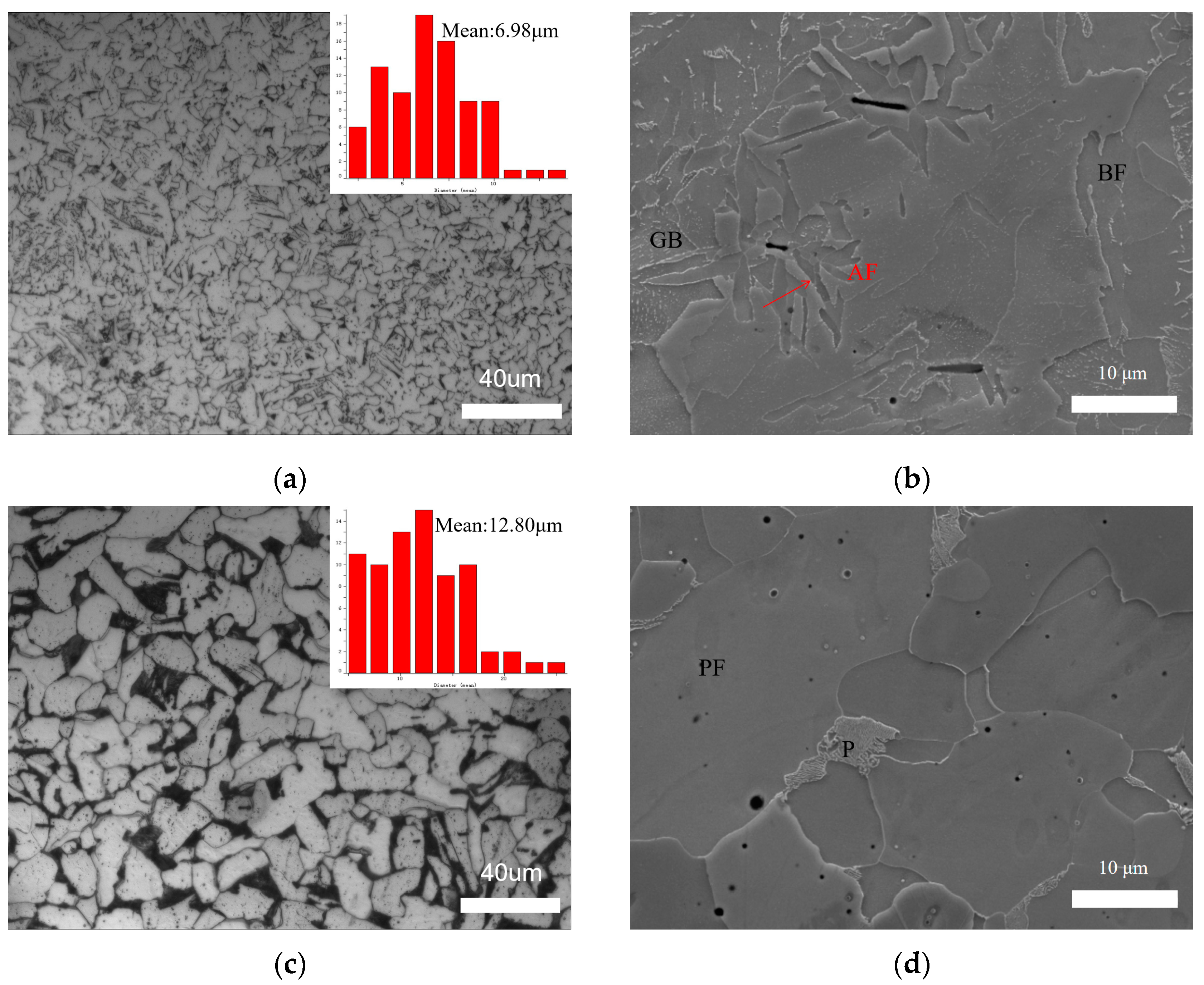 Materials 16 06601 g007