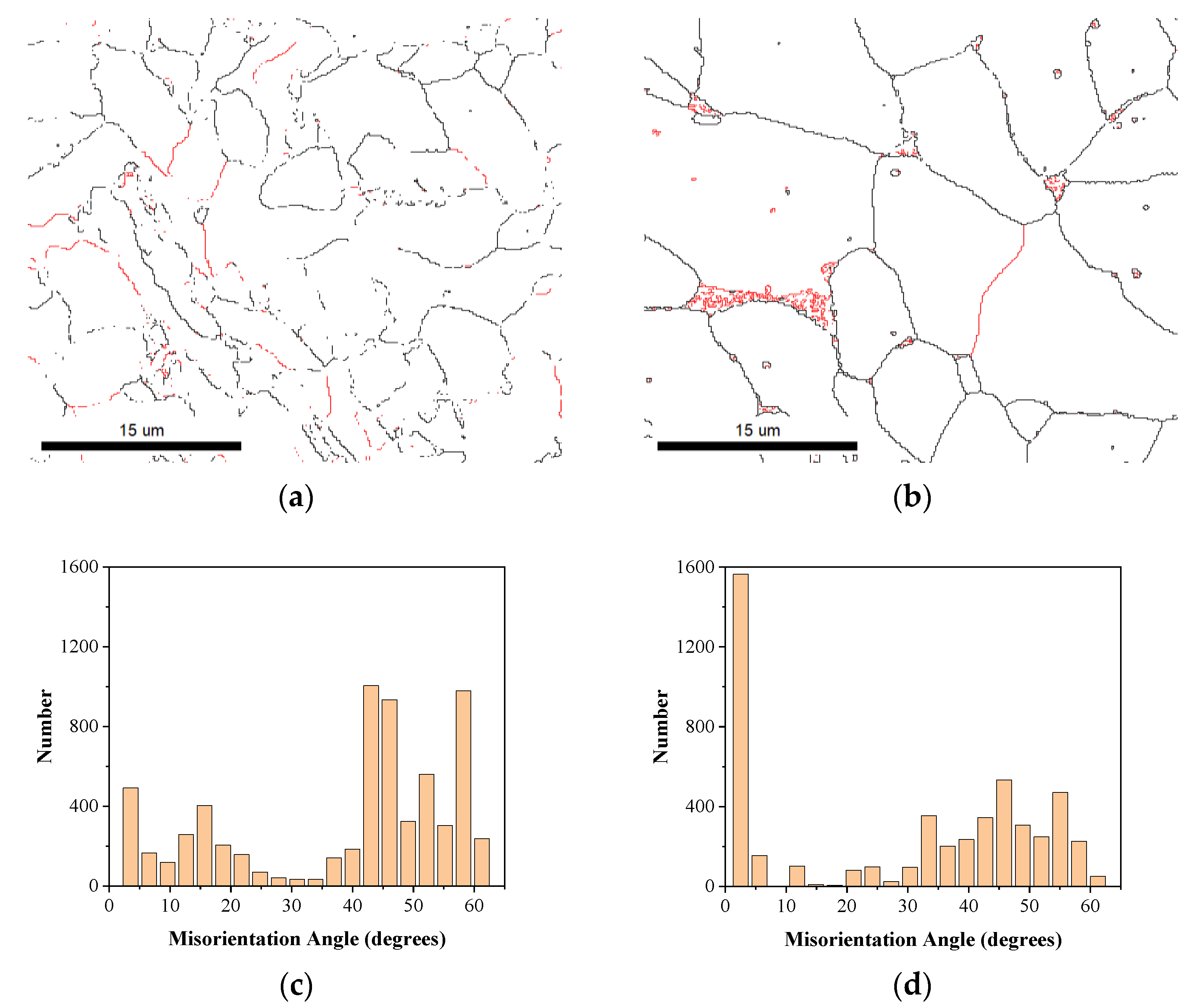 Materials 16 06601 g014