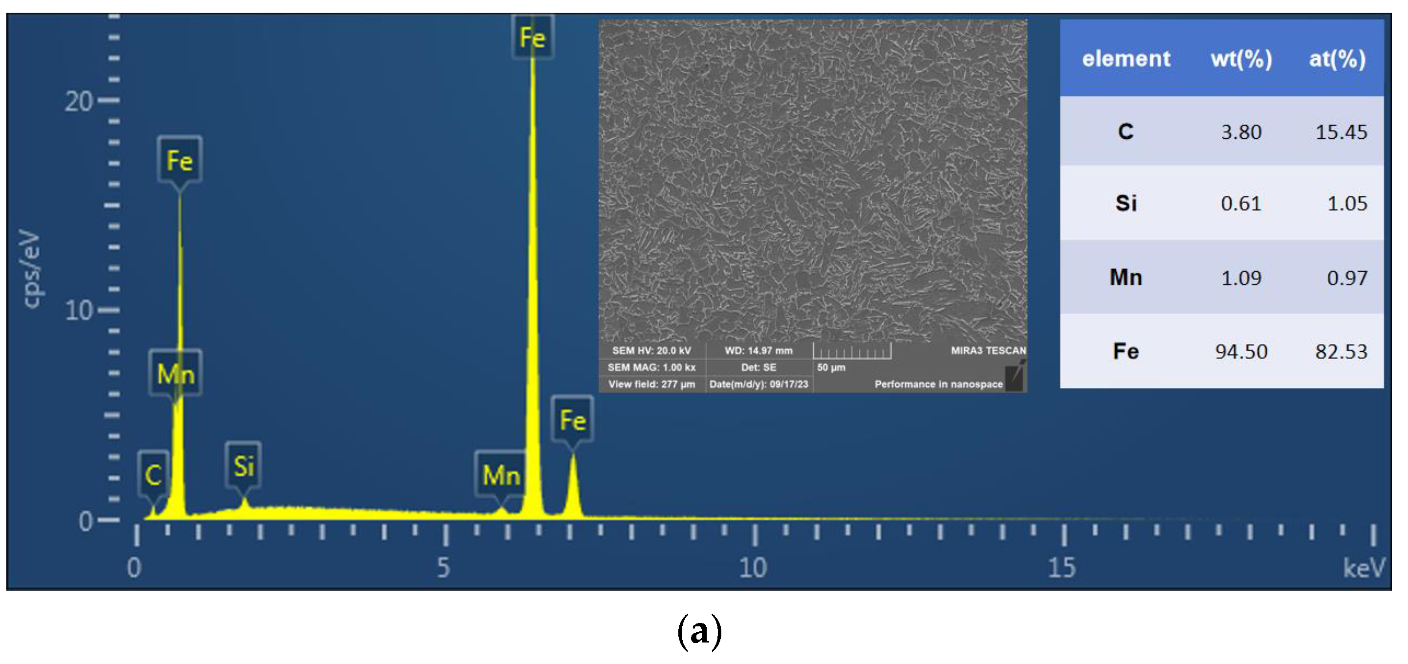 Materials 16 06601 g016a