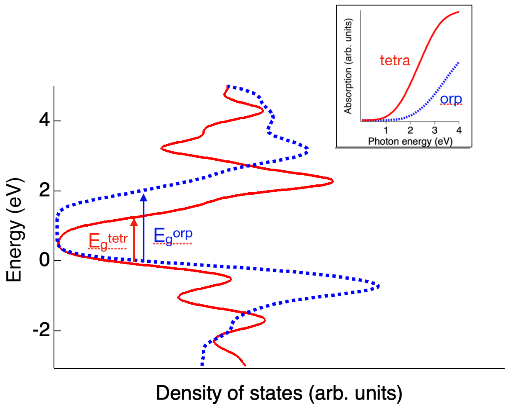 Materials 16 06602 g004