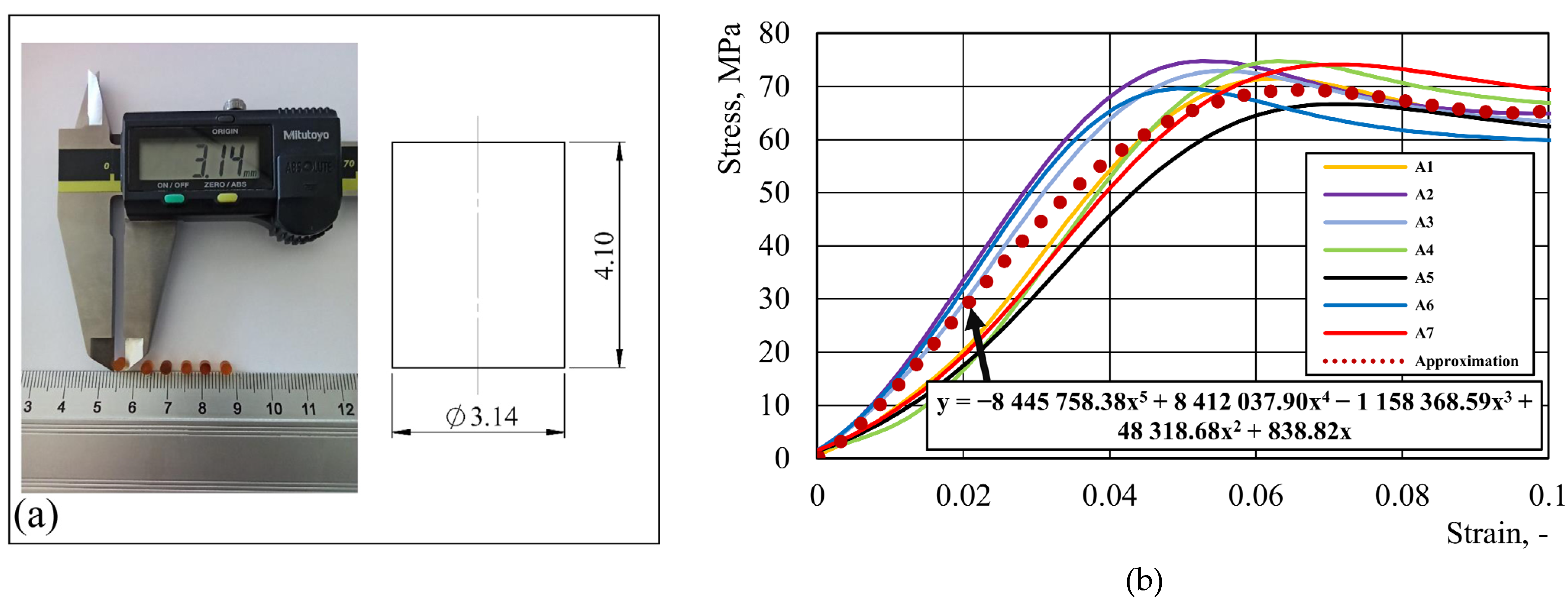Materials 16 06603 g002