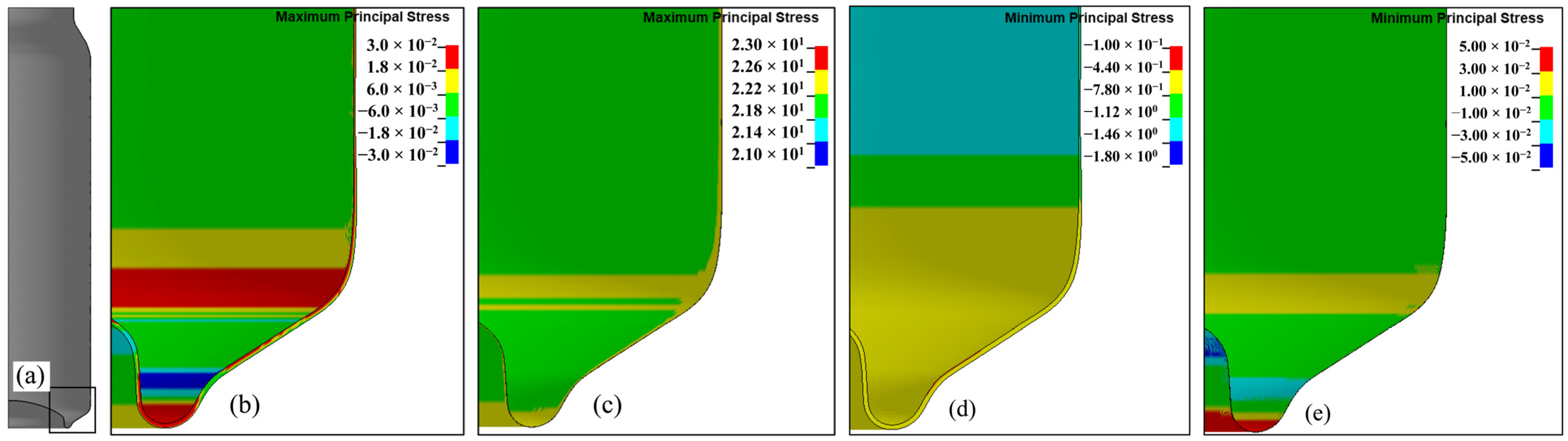 Materials 16 06603 g009