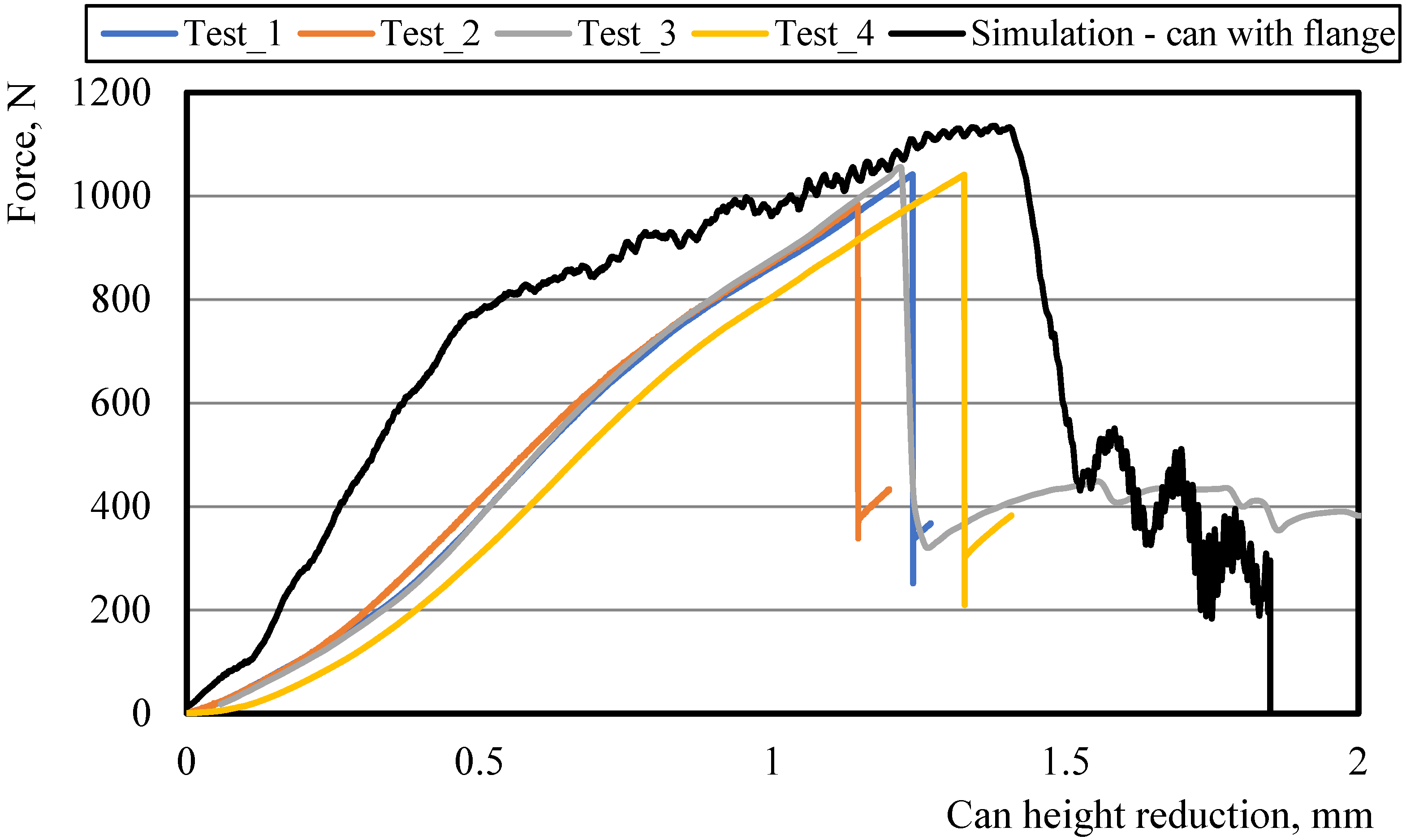 Materials 16 06603 g010