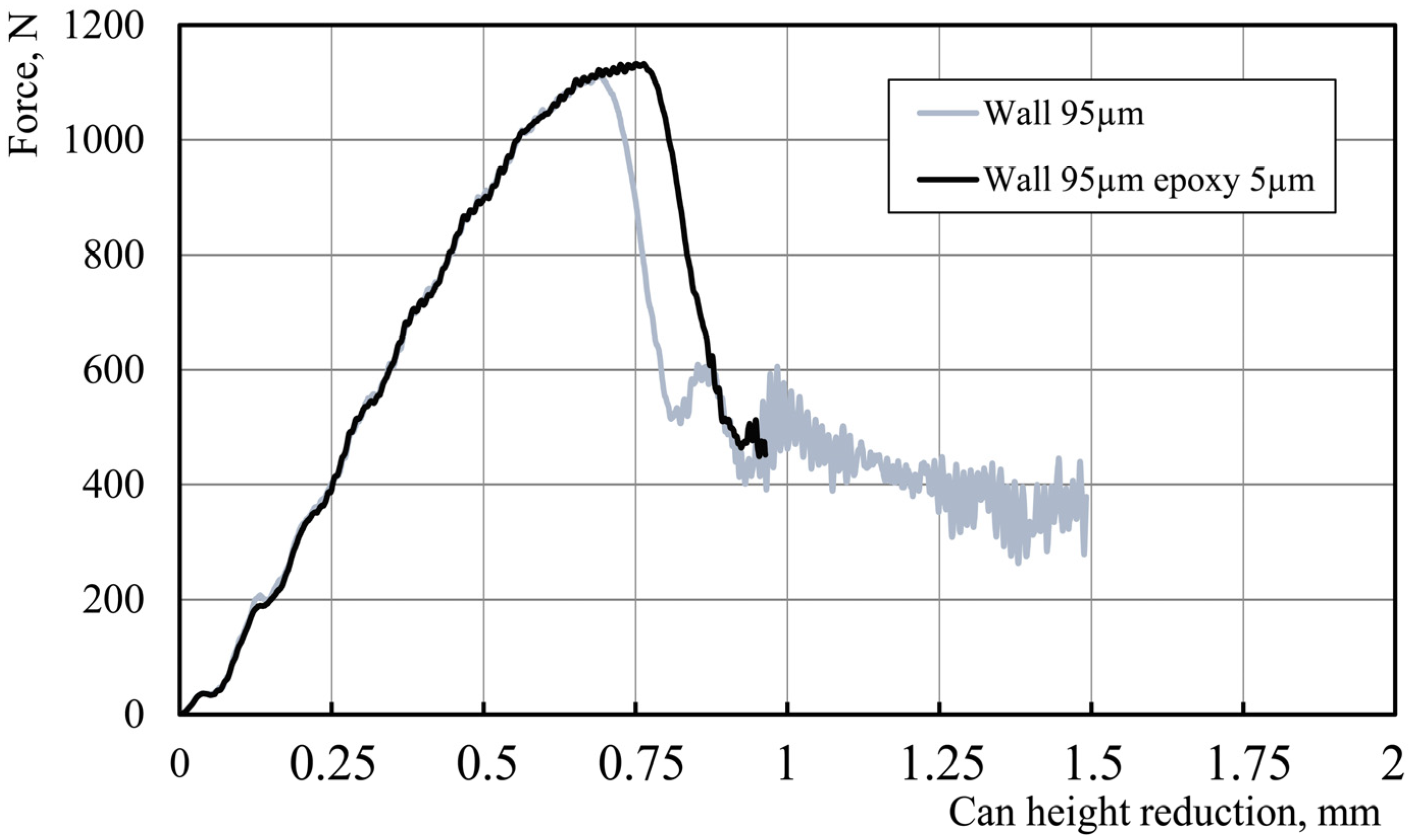 Materials 16 06603 g012