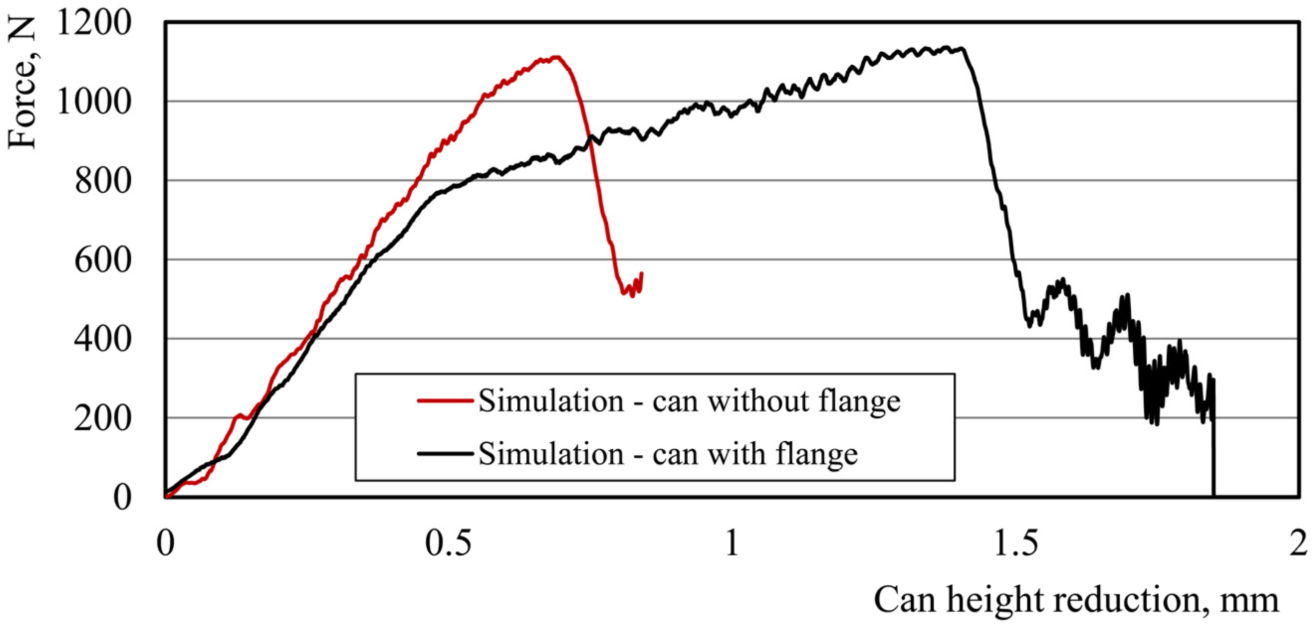 Materials 16 06603 g015