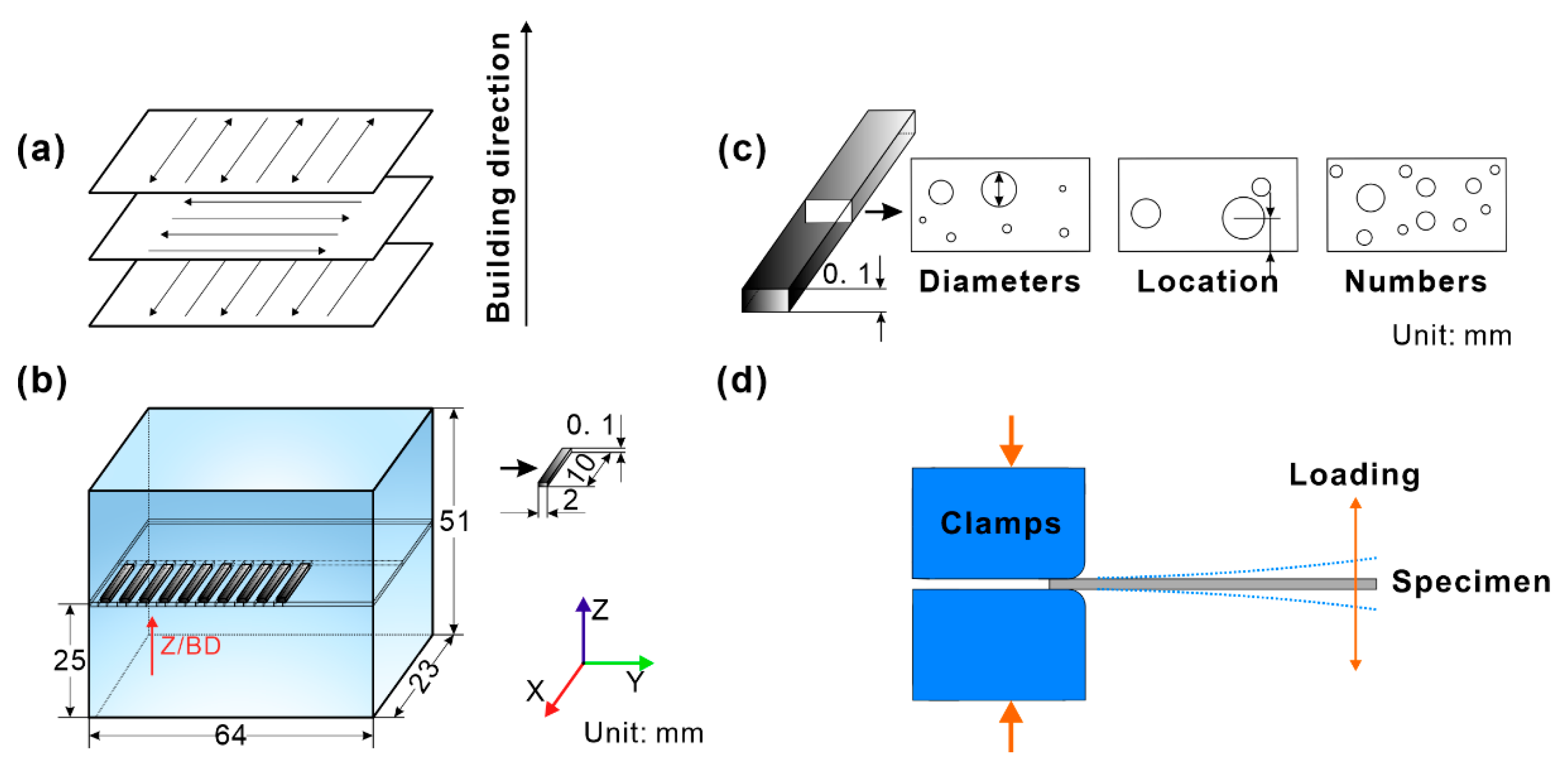 Materials 16 06606 g001