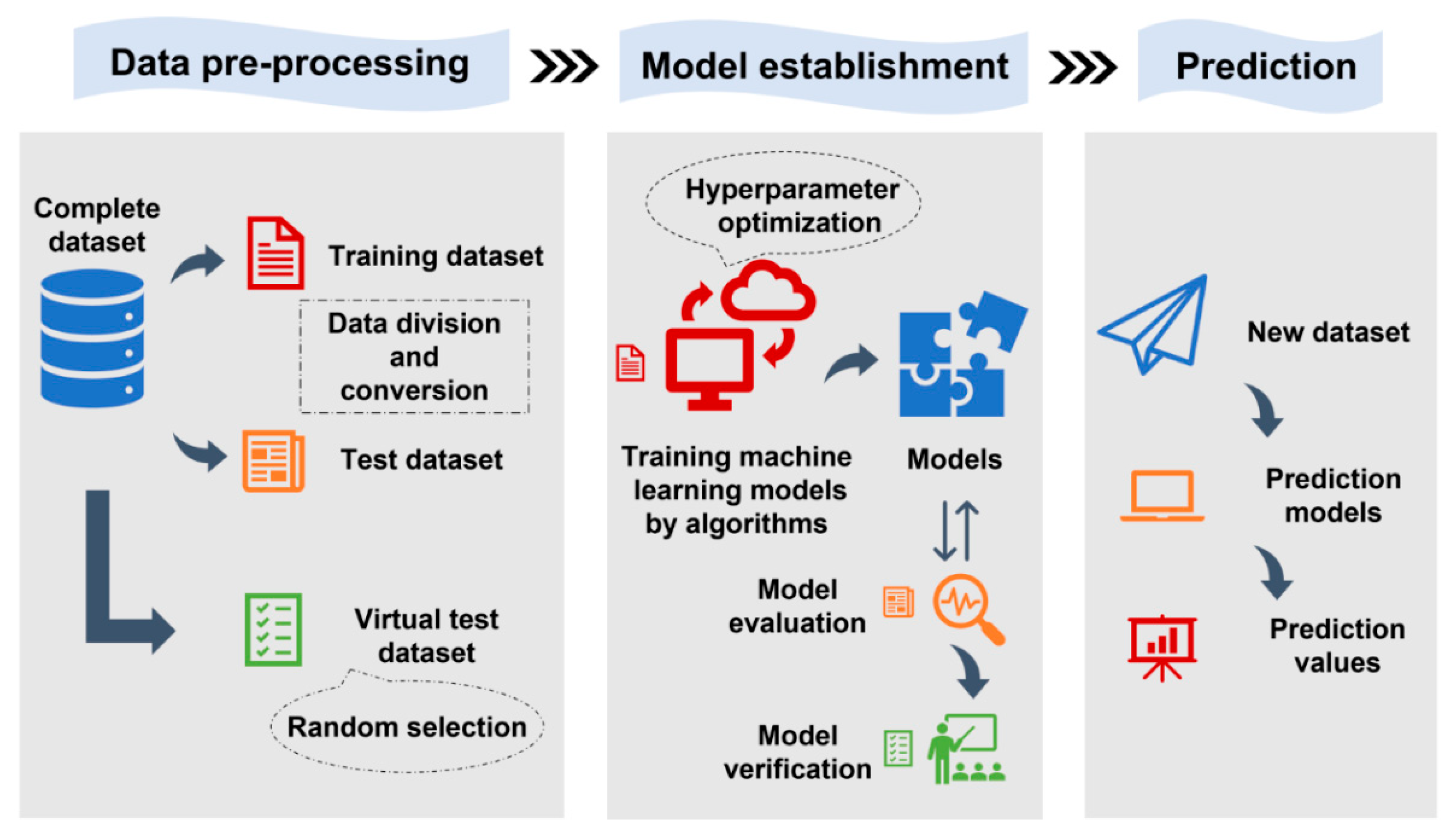 Materials 16 06606 g002