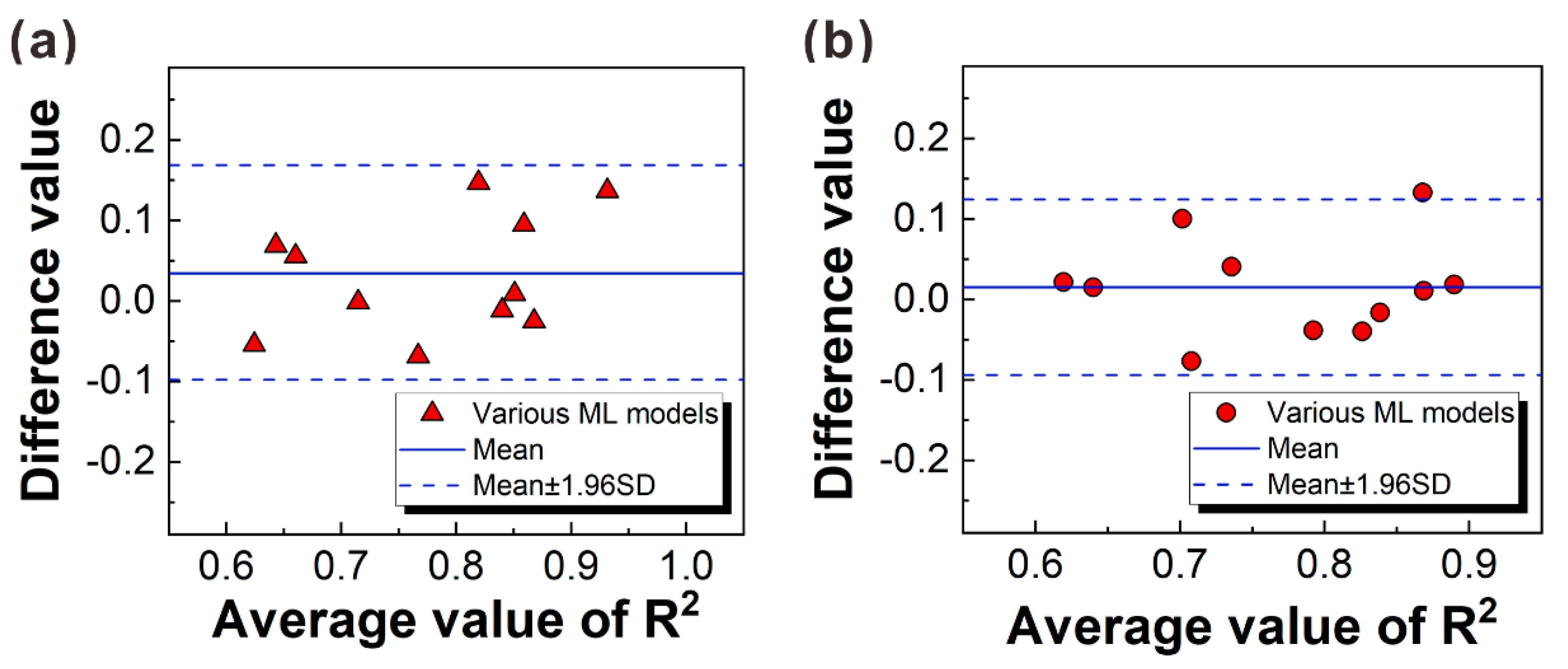 Materials 16 06606 g005
