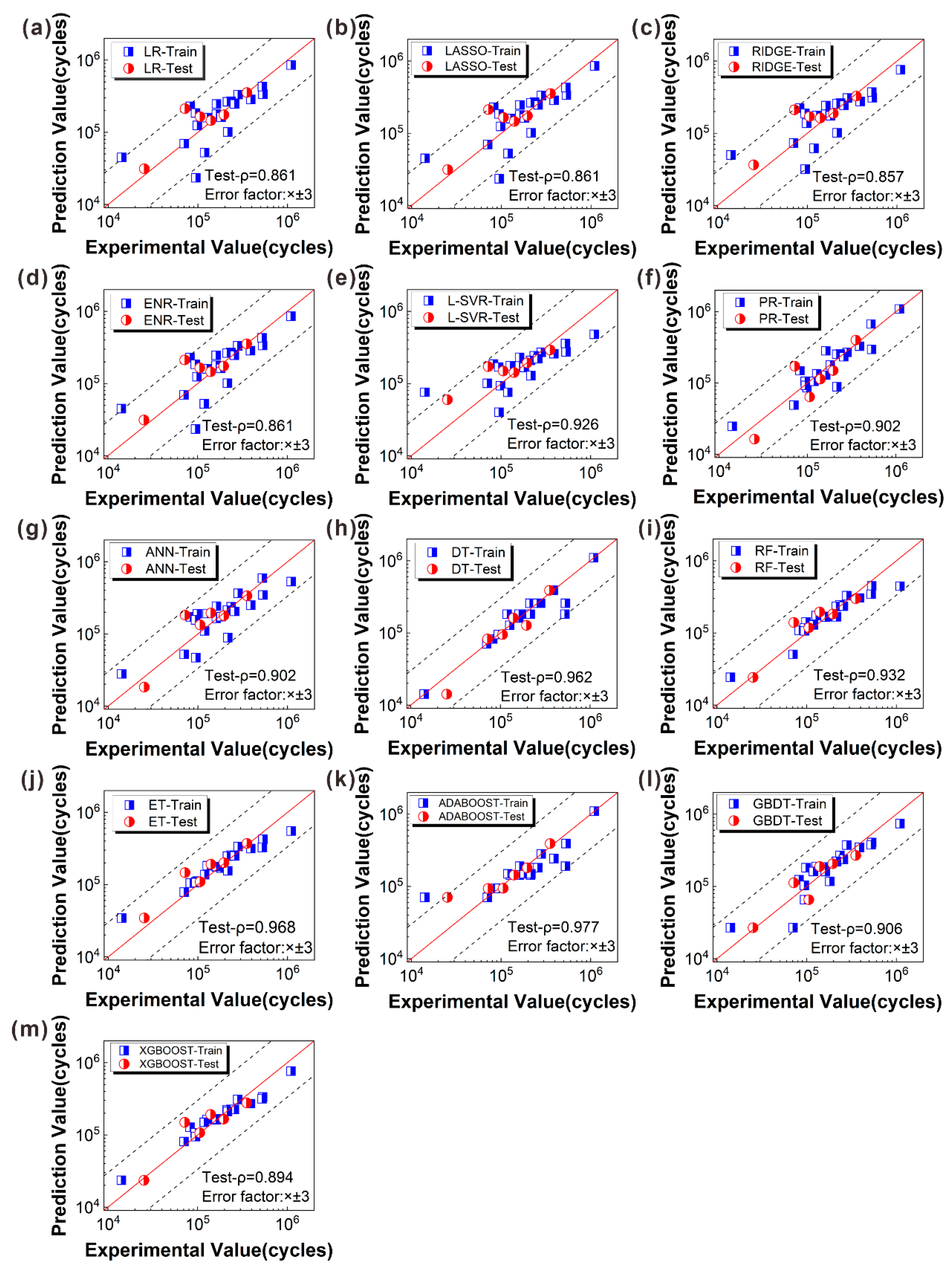 Materials 16 06606 g011