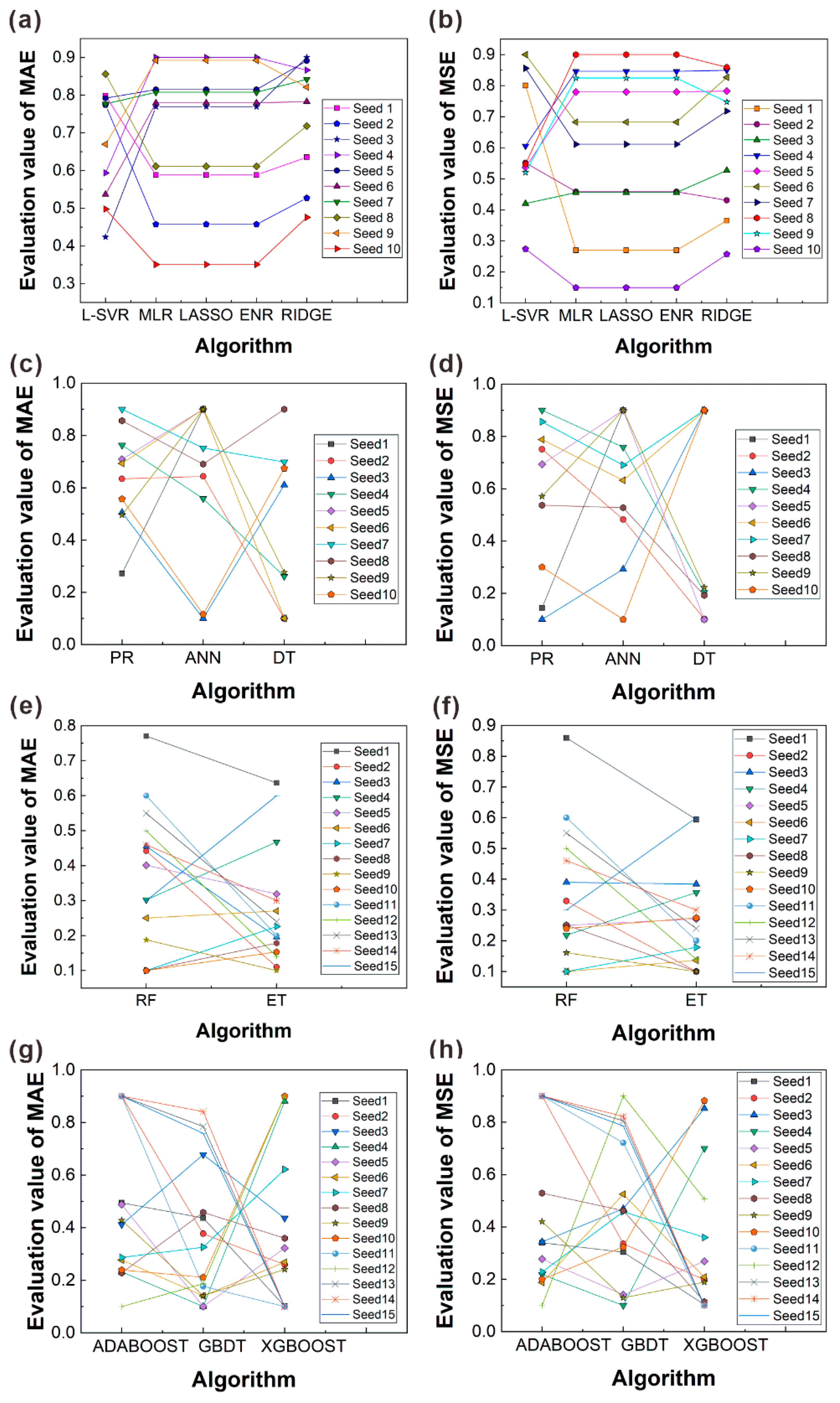 Materials 16 06606 g012