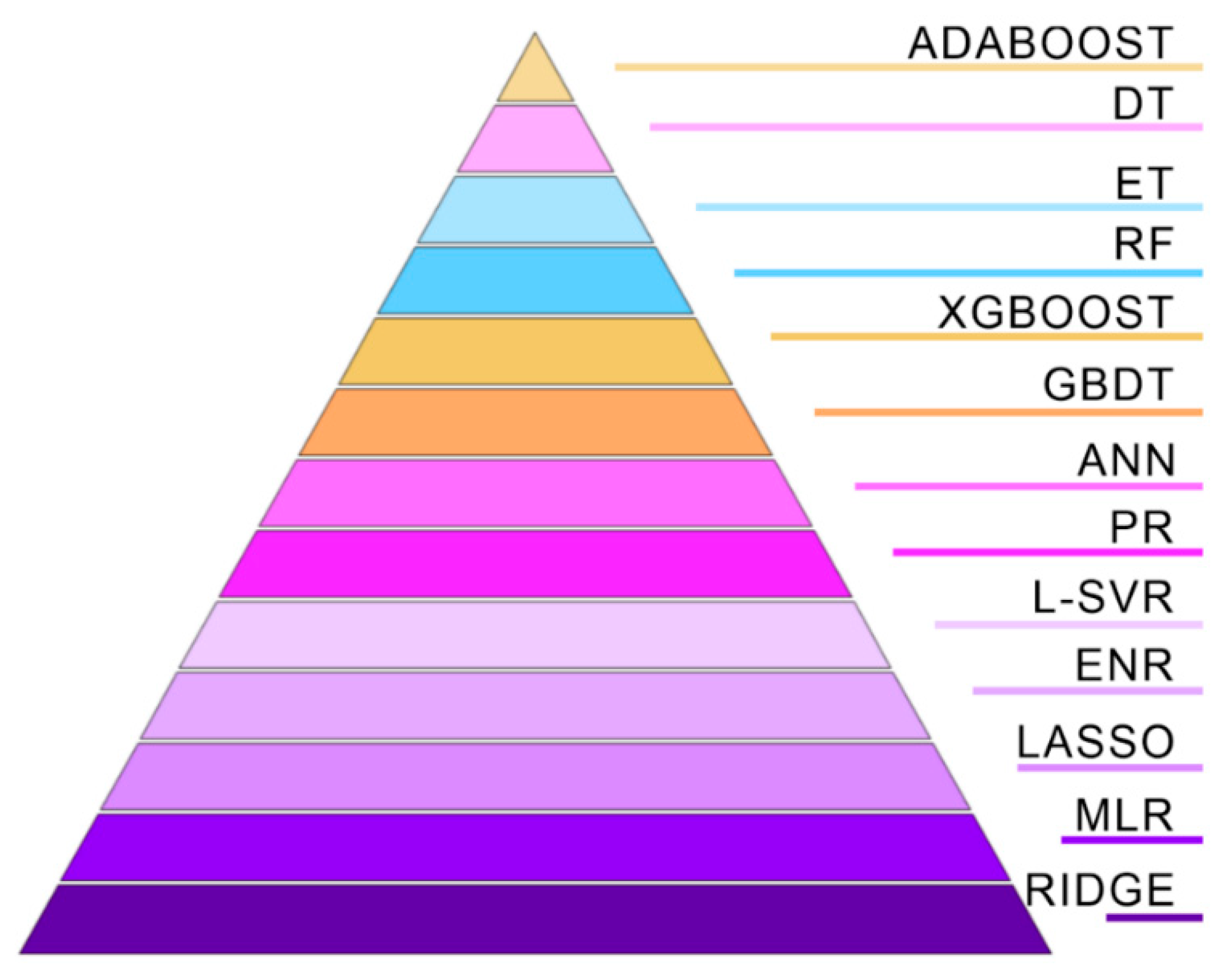 Materials 16 06606 g013
