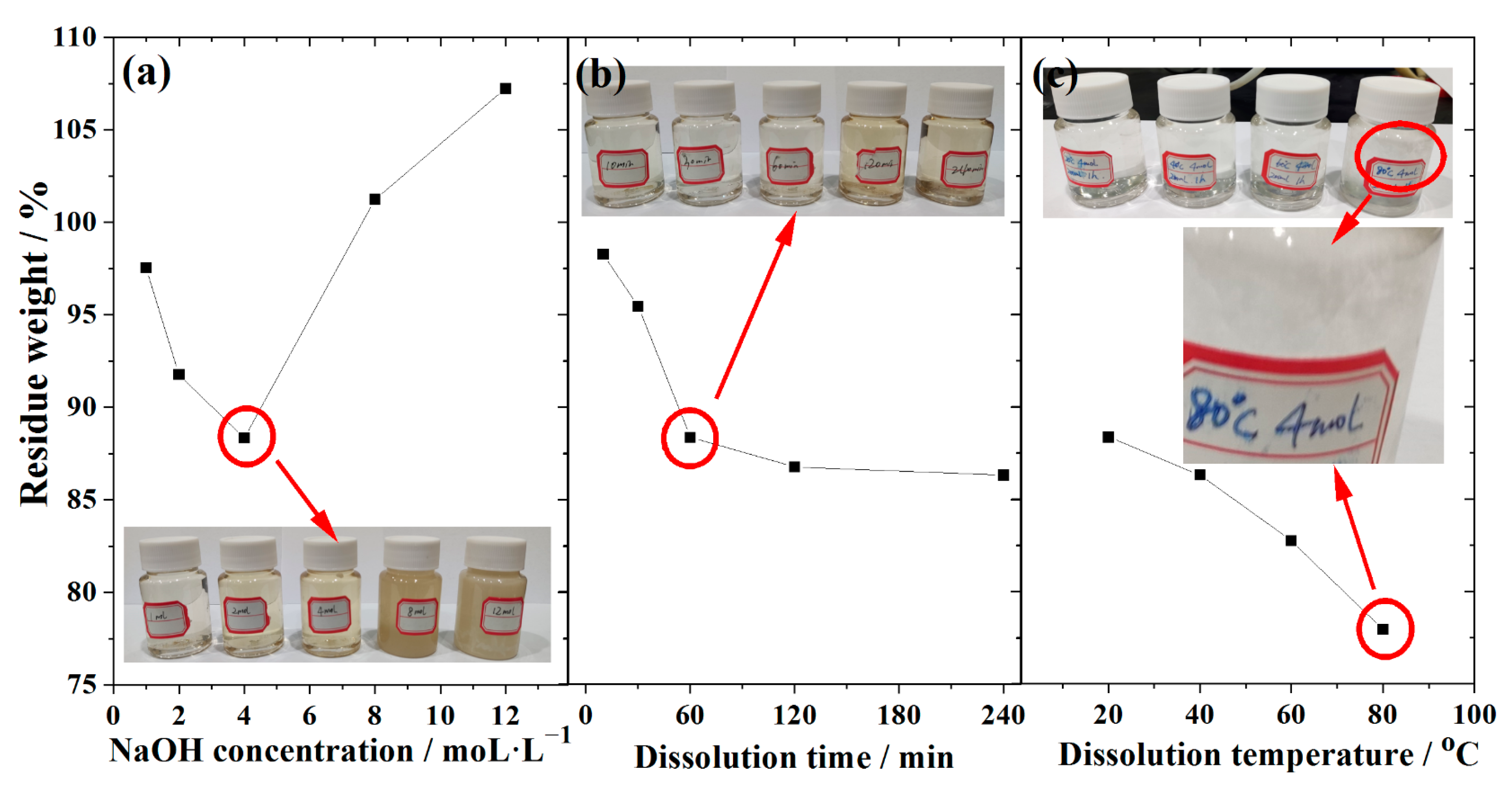 Materials 16 06609 g006